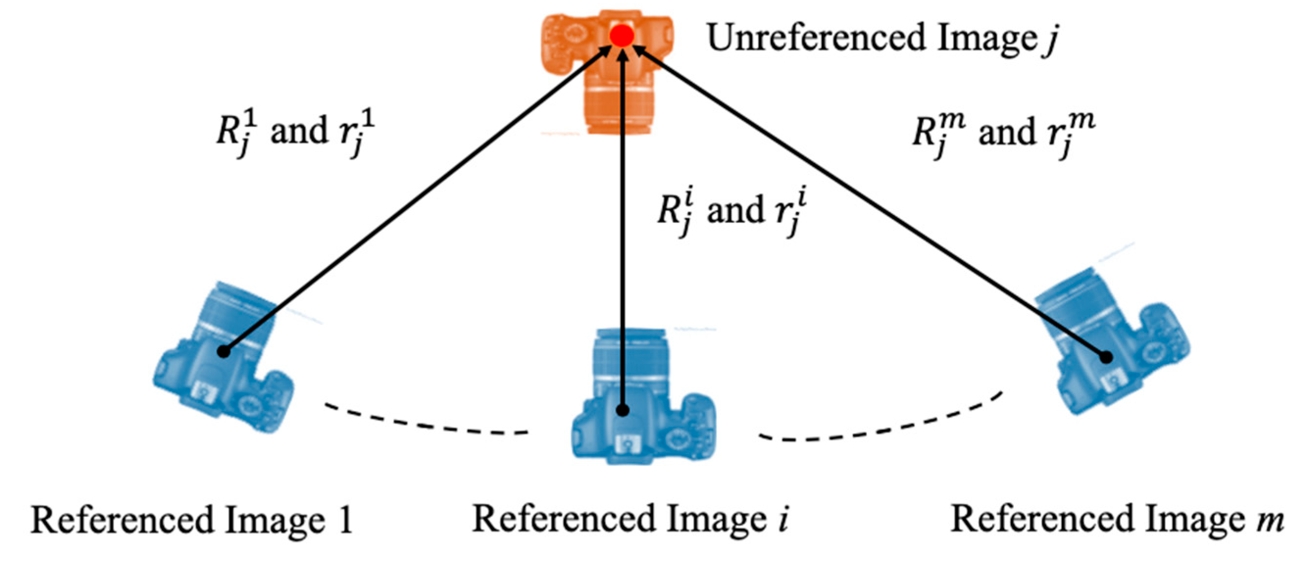 Remotesensing 10 01952 g006 Remotesensing 10 01952 g006
