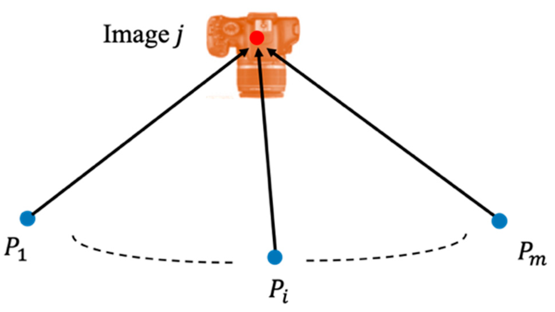 Remotesensing 10 01952 g007 Remotesensing 10 01952 g007