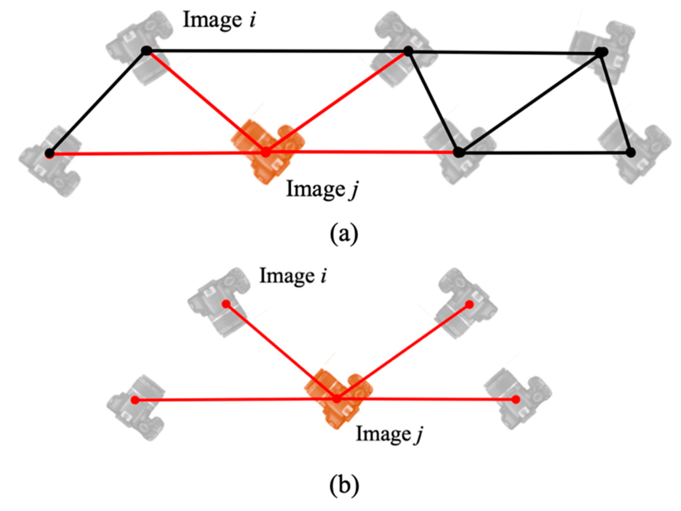 Remotesensing 10 01952 g008 Remotesensing 10 01952 g008