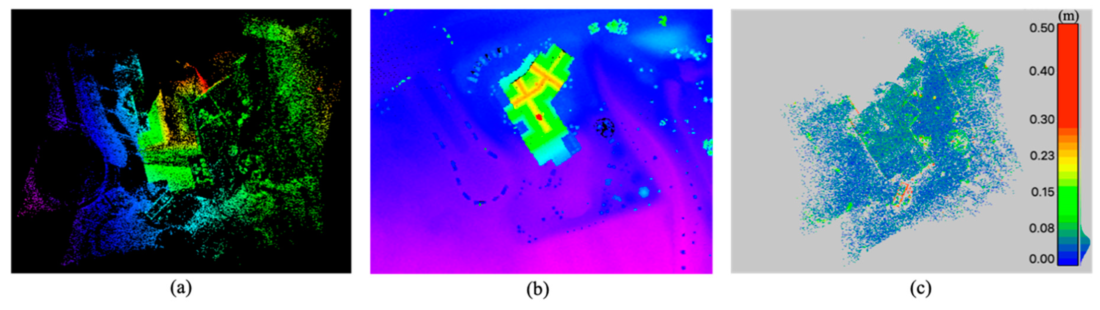 Remotesensing 10 01952 g014 Remotesensing 10 01952 g014