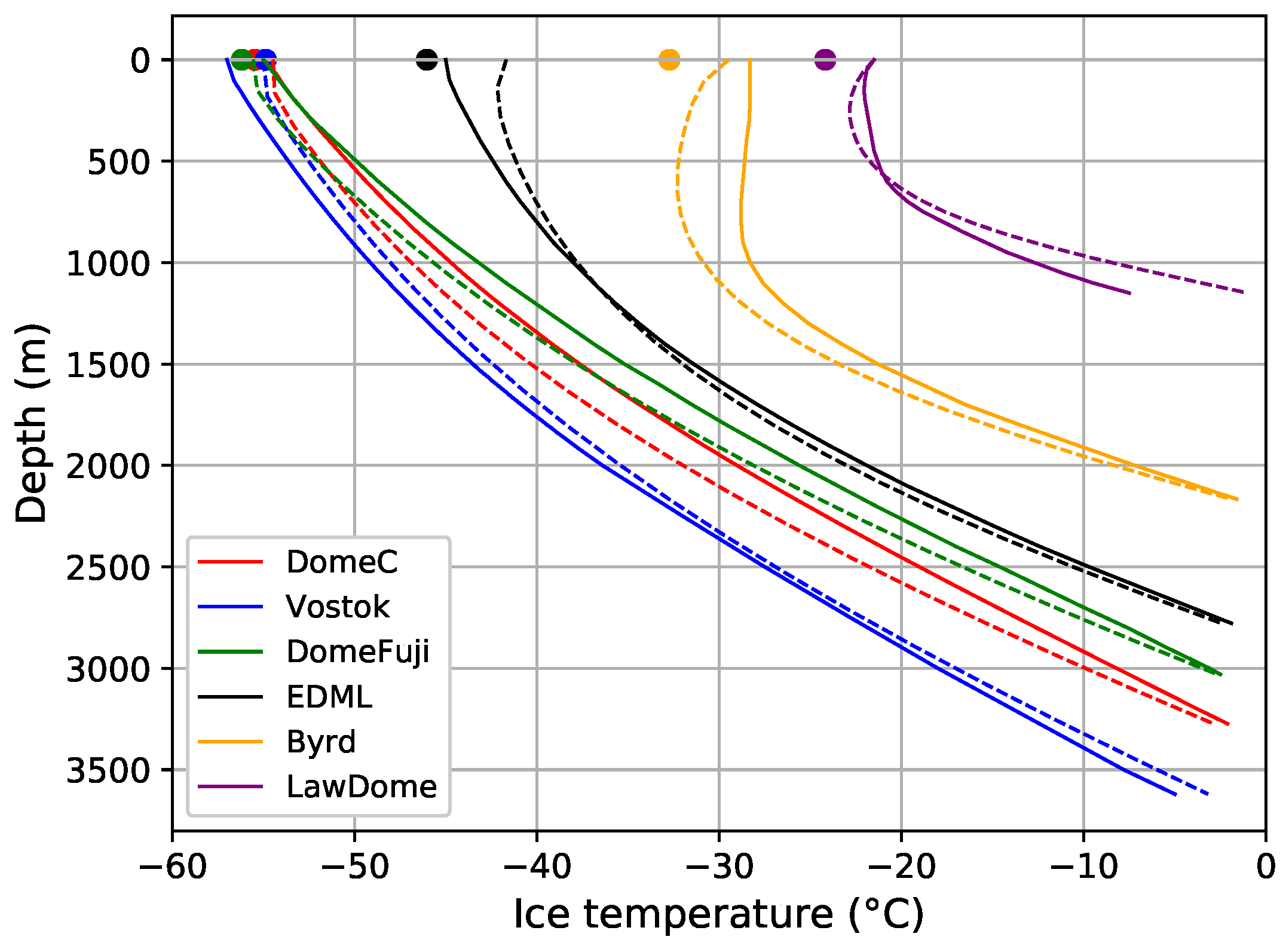Remotesensing 10 01954 g003 Remotesensing 10 01954 g003