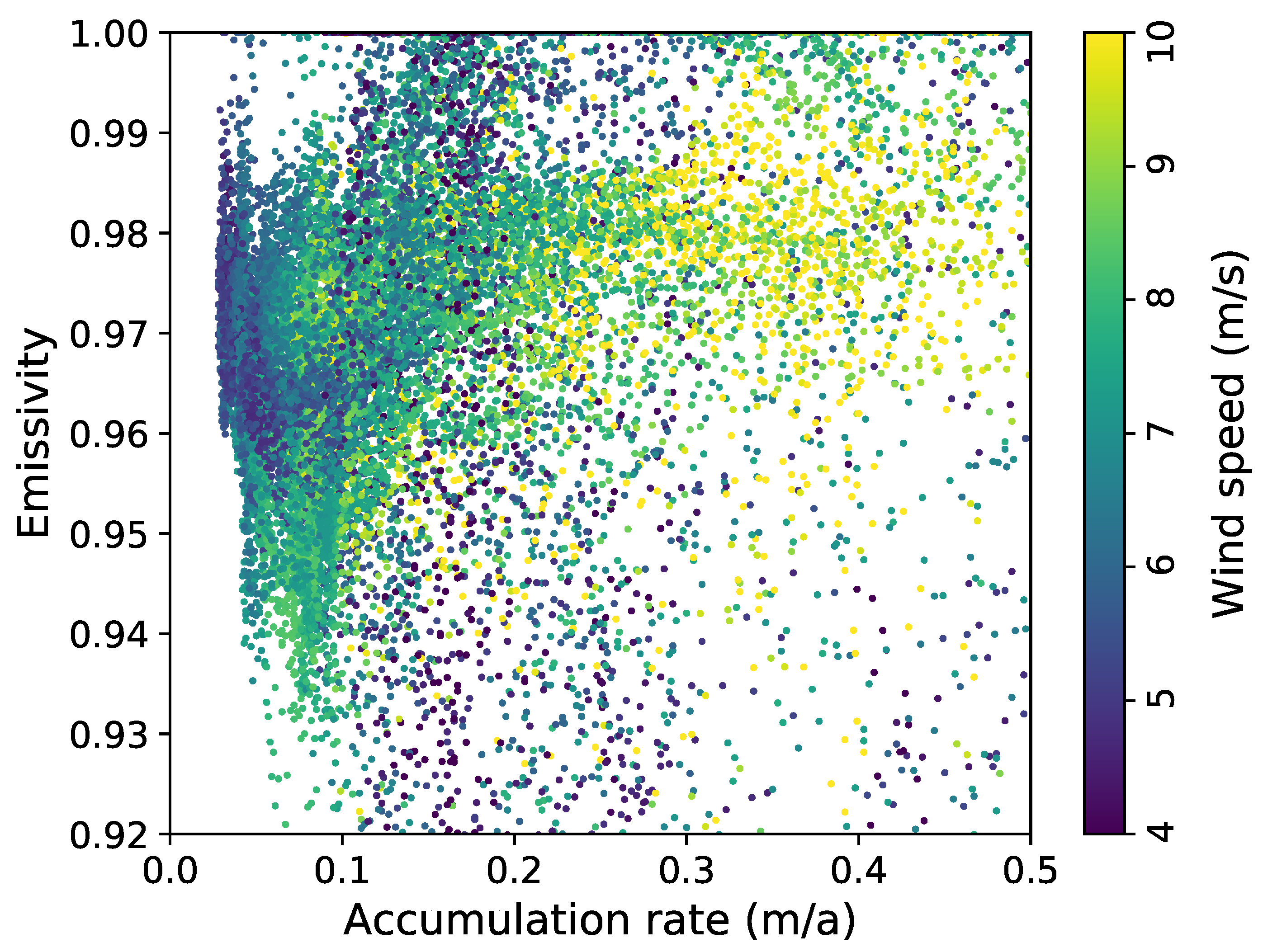 Remotesensing 10 01954 g008 Remotesensing 10 01954 g008