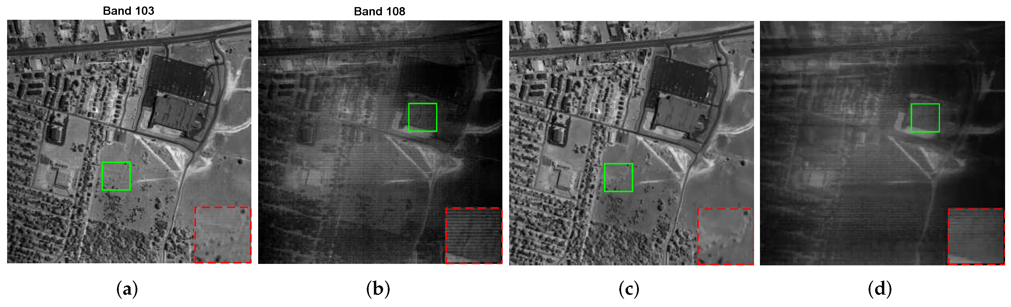 Remotesensing 10 01956 g002 Remotesensing 10 01956 g002