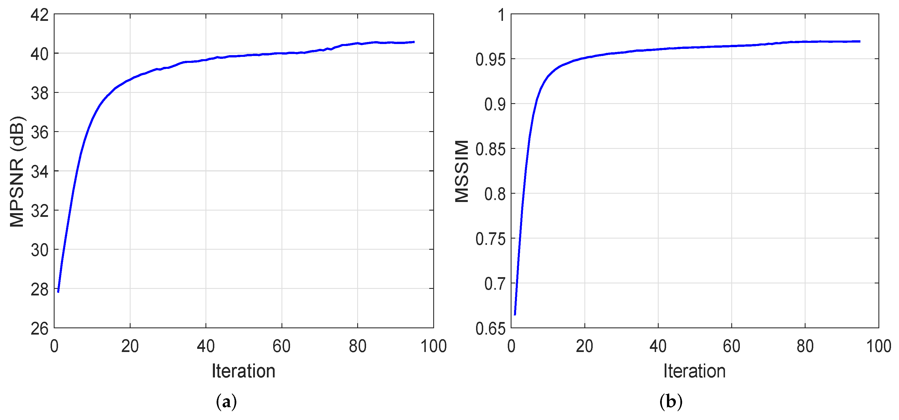 Remotesensing 10 01956 g014 Remotesensing 10 01956 g014