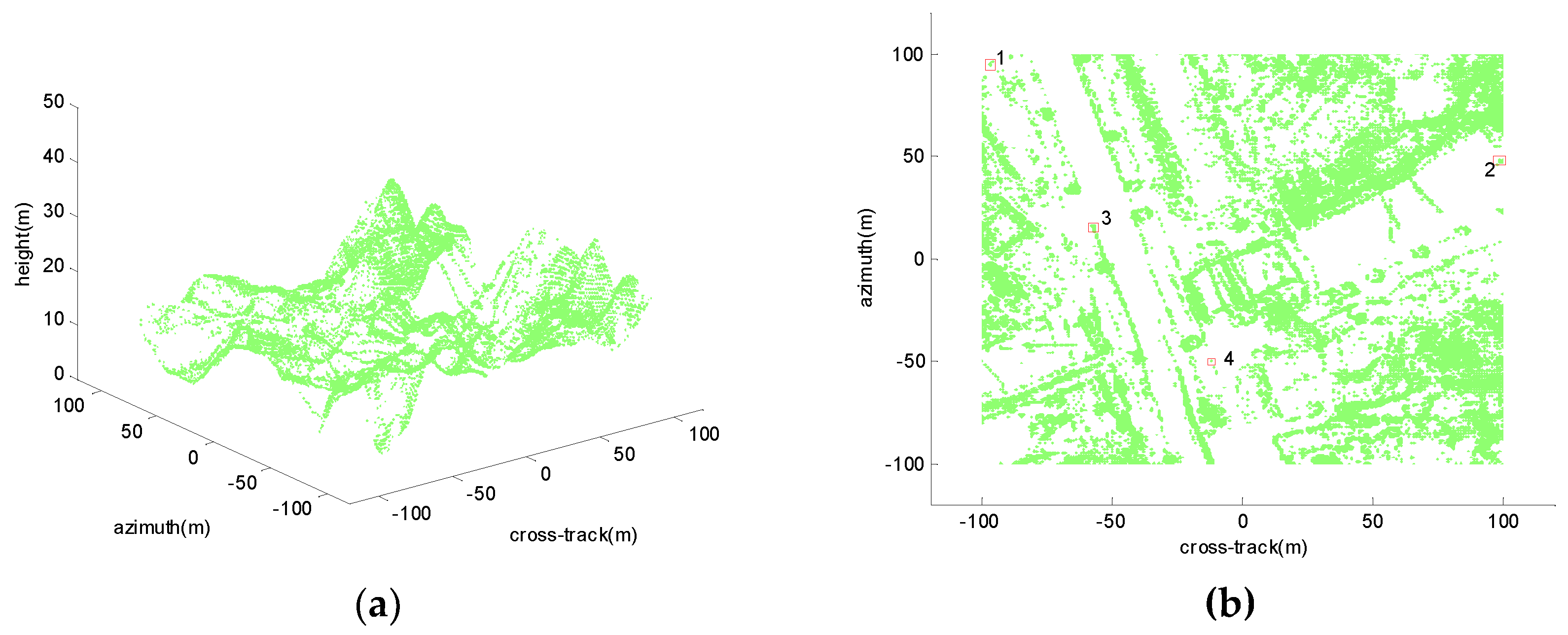 Remotesensing 10 01957 g010 Remotesensing 10 01957 g010