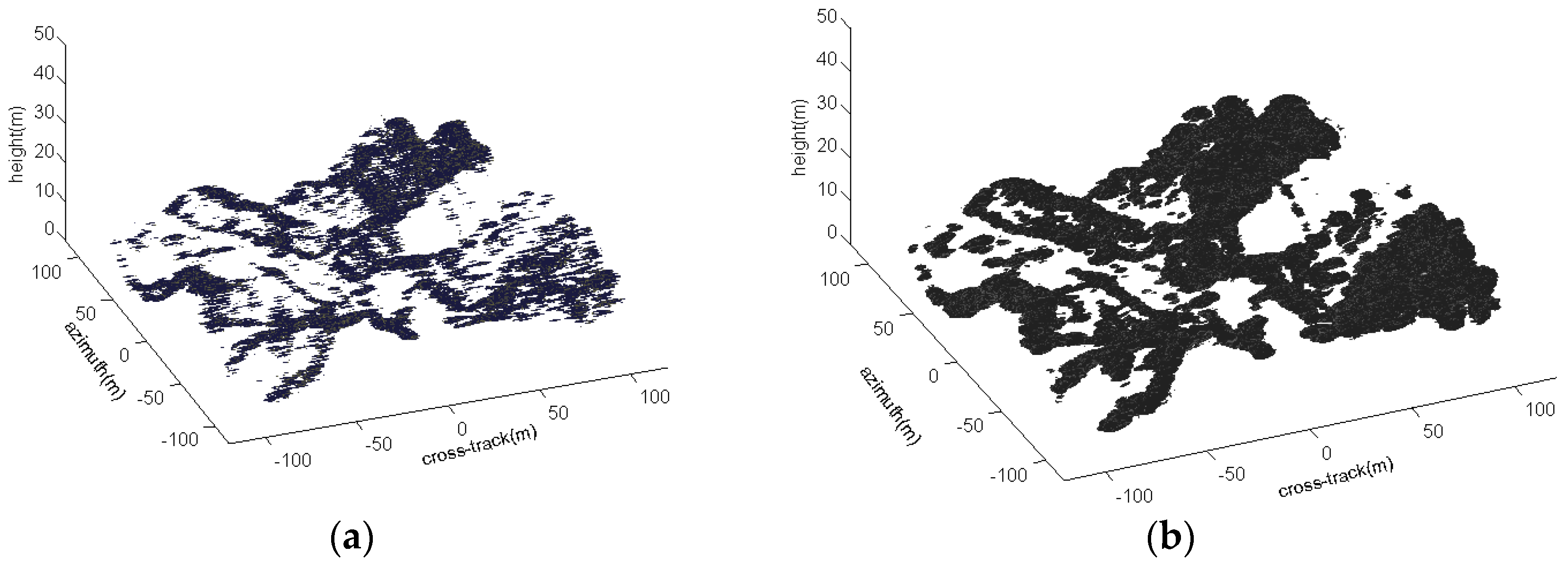 Remotesensing 10 01957 g011 Remotesensing 10 01957 g011