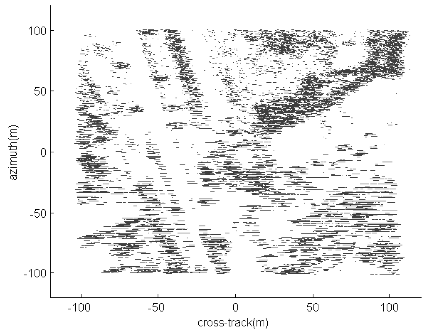 Remotesensing 10 01957 g014 Remotesensing 10 01957 g014