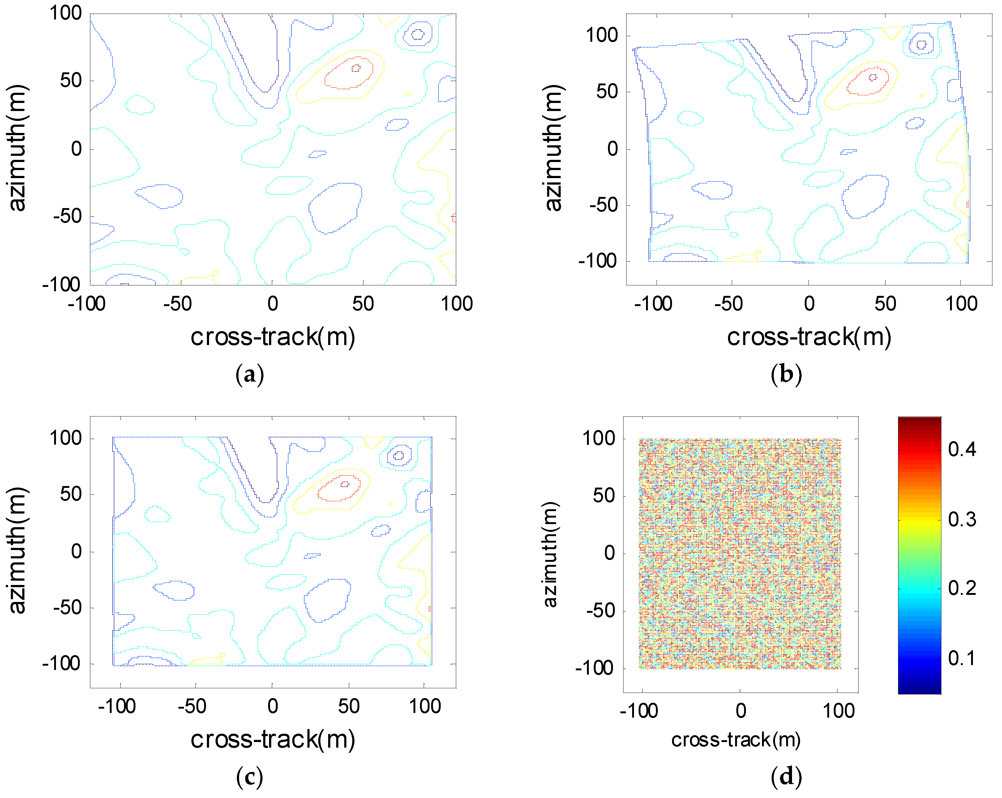 Remotesensing 10 01957 g015 Remotesensing 10 01957 g015