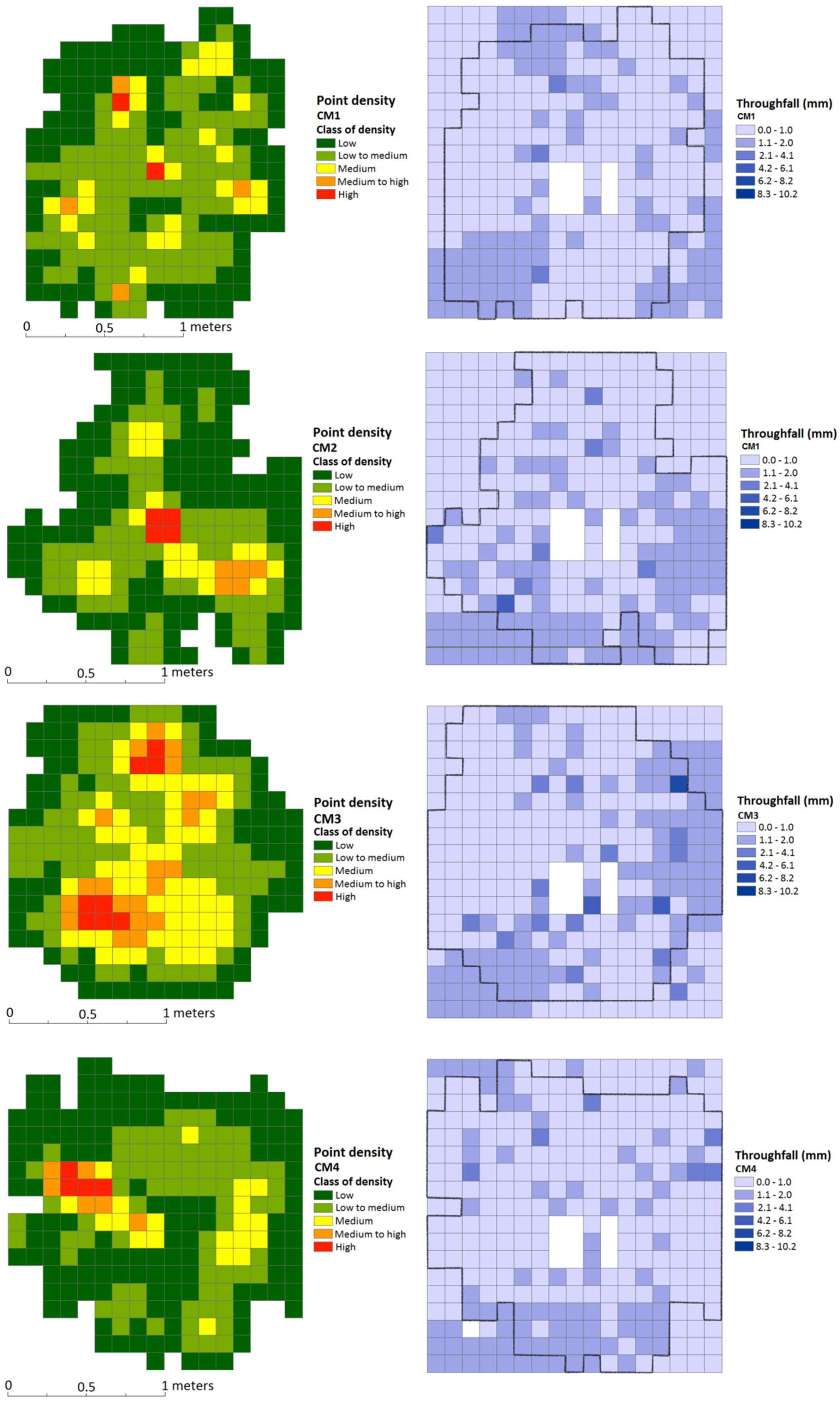 Remotesensing 10 01958 g005 Remotesensing 10 01958 g005
