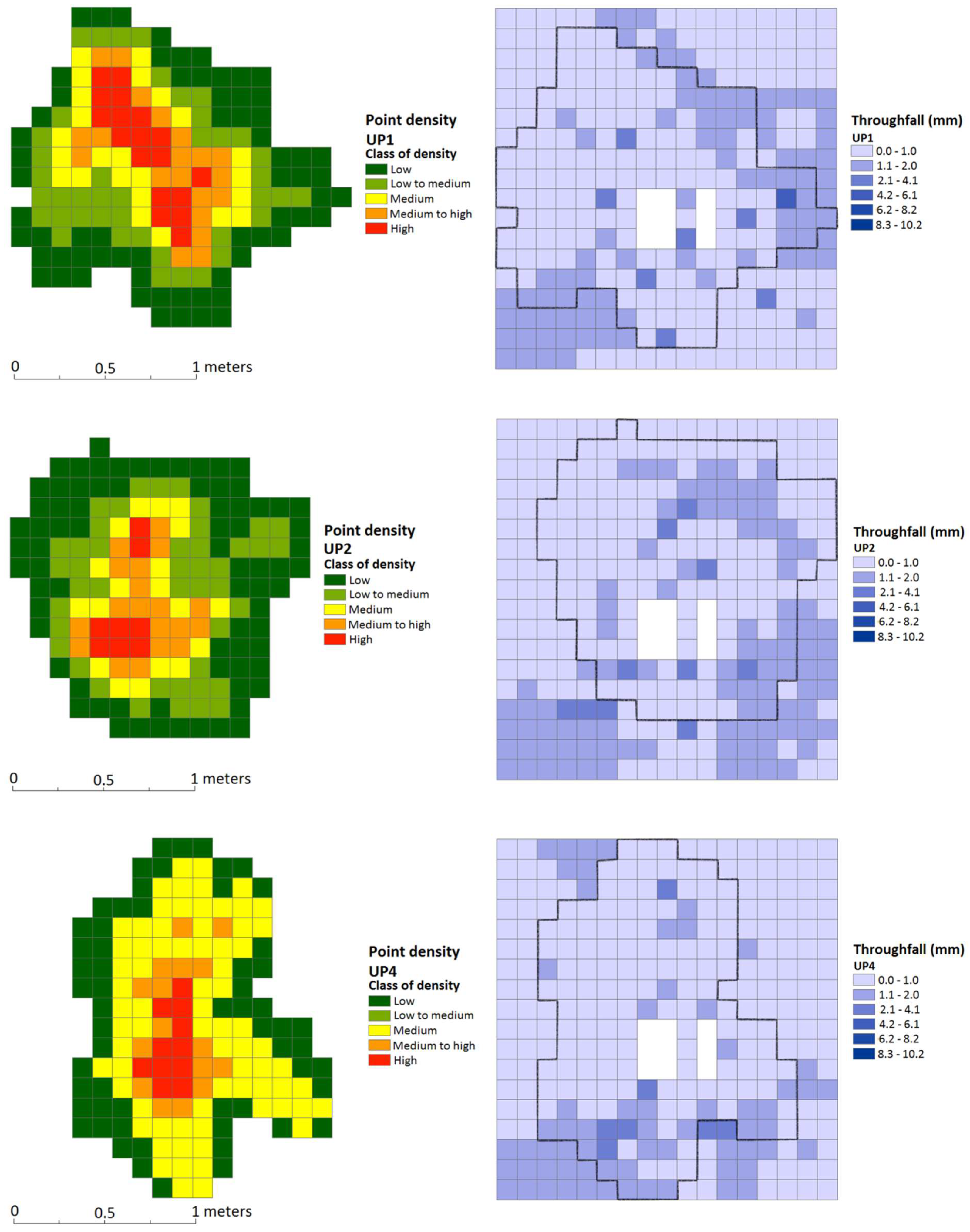 Remotesensing 10 01958 g007 Remotesensing 10 01958 g007