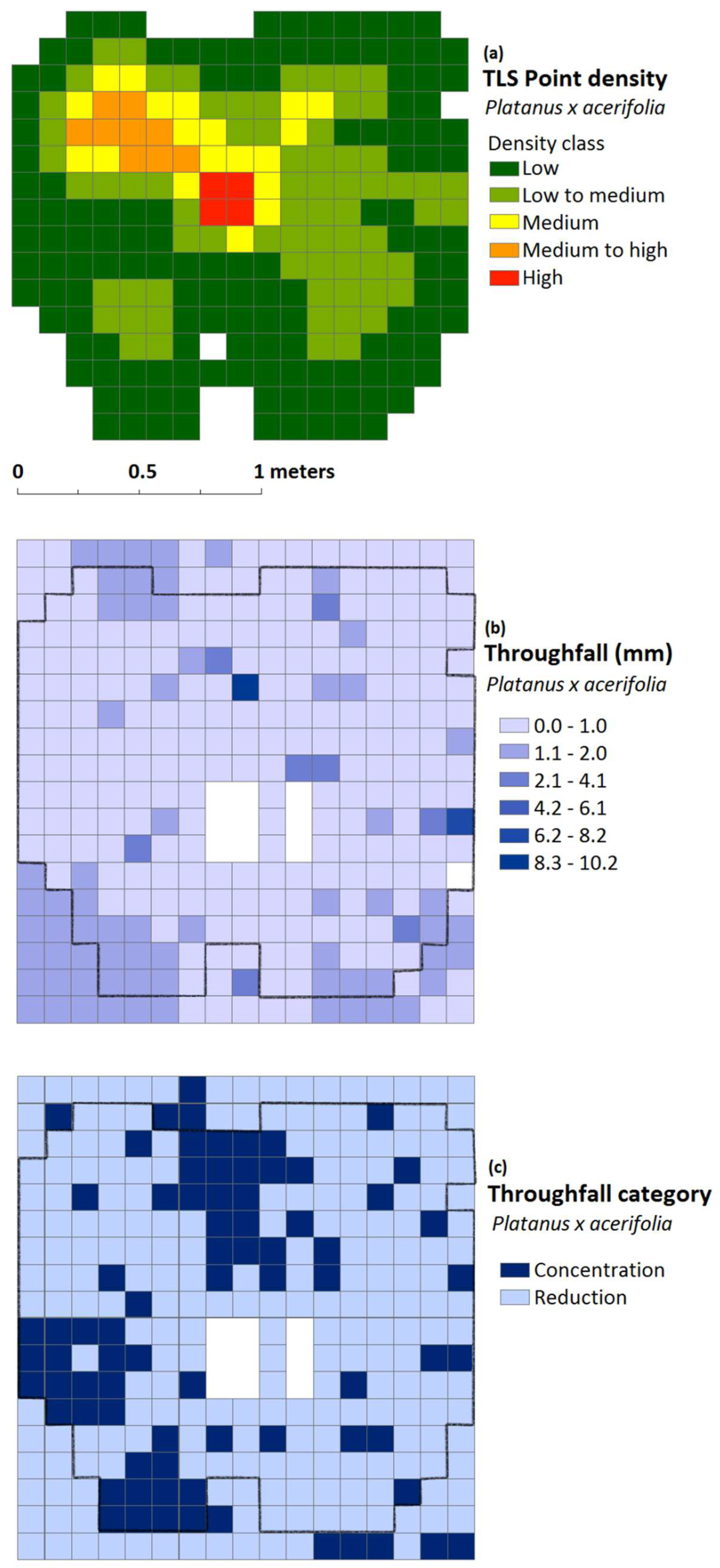 Remotesensing 10 01958 g008 Remotesensing 10 01958 g008
