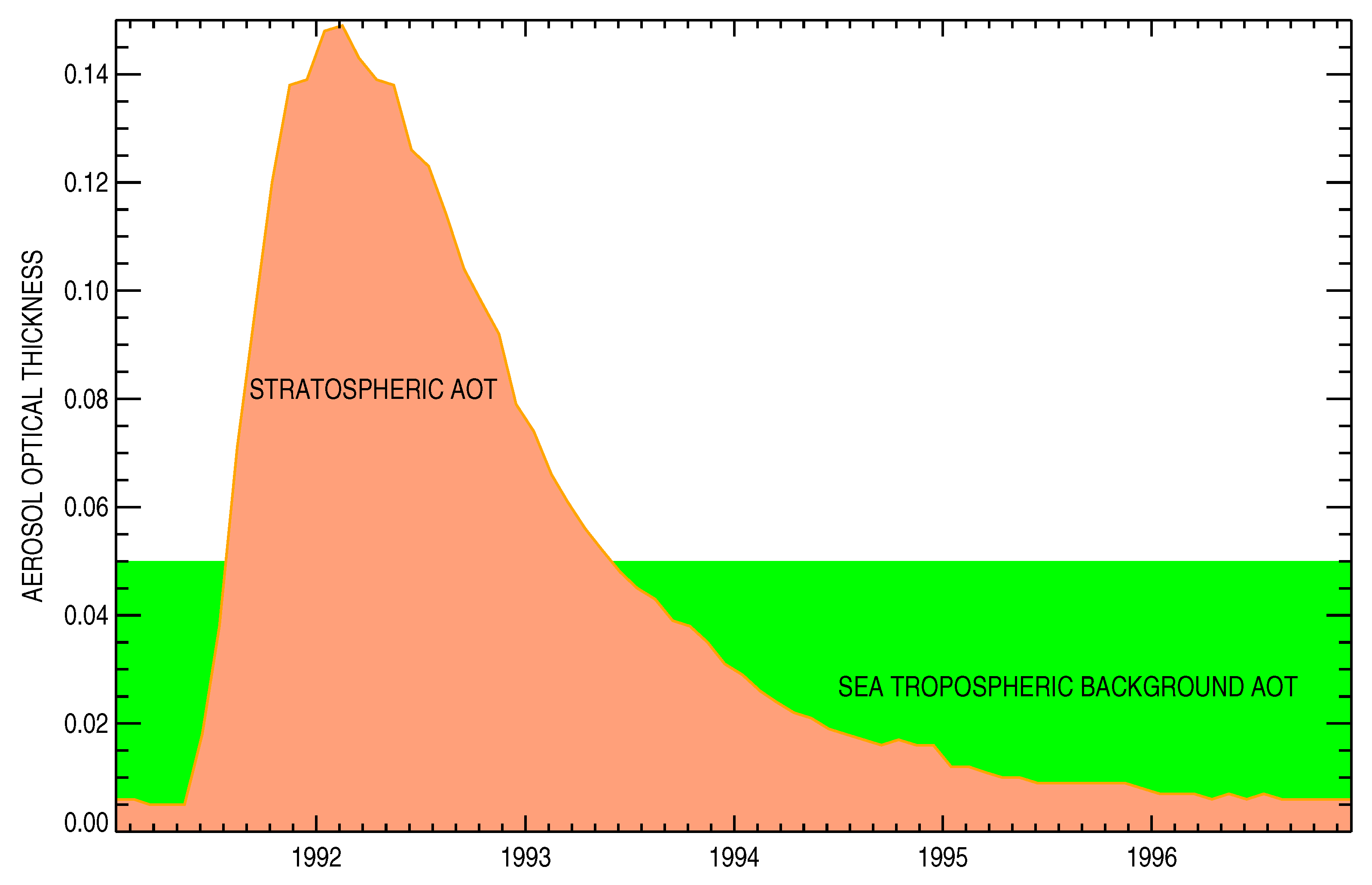 Remotesensing 10 01959 g003