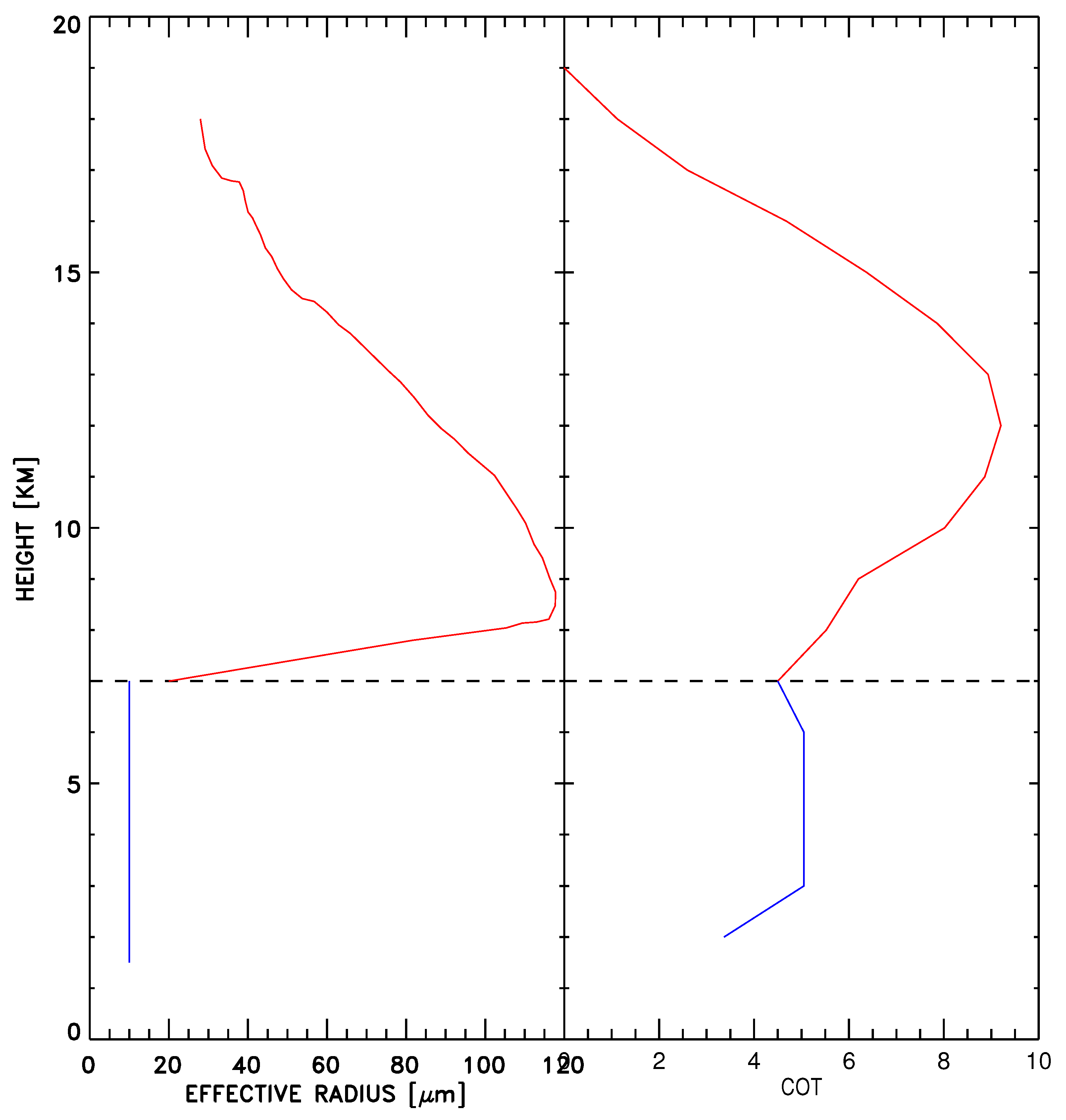 Remotesensing 10 01959 g004