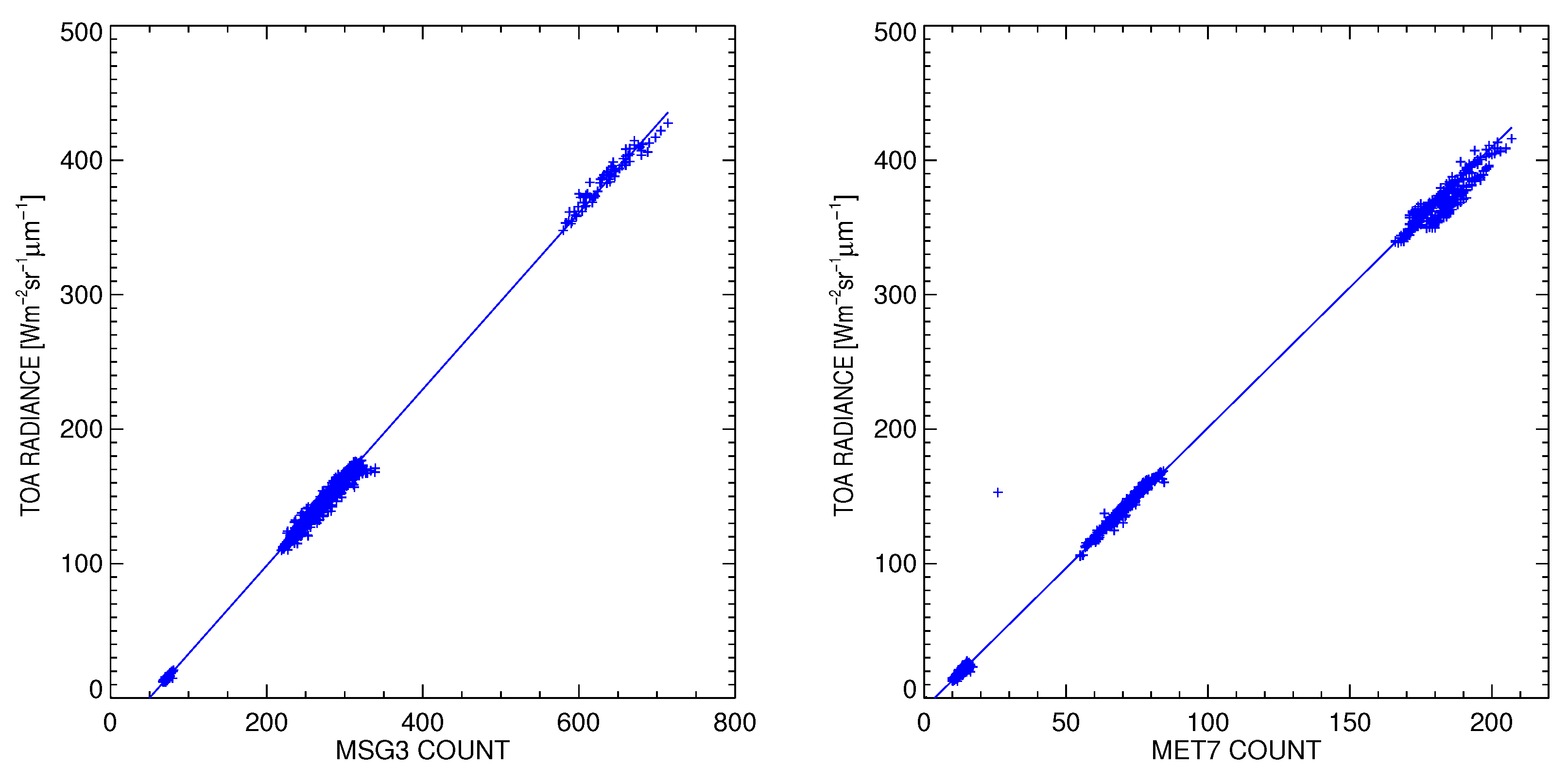 Remotesensing 10 01959 g007