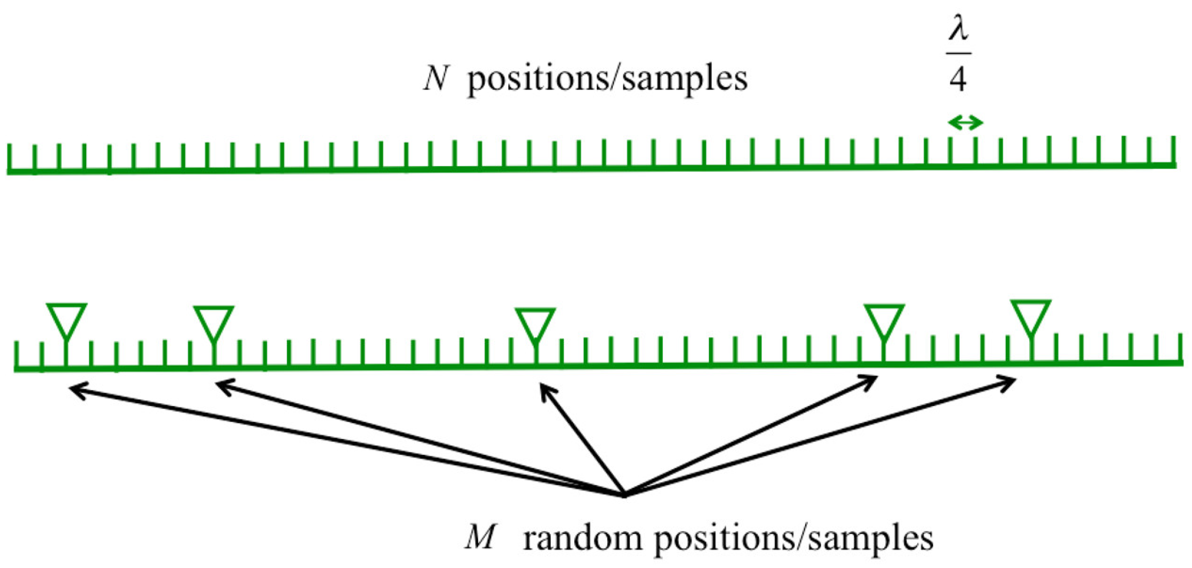 Remotesensing 10 01960 g001 550