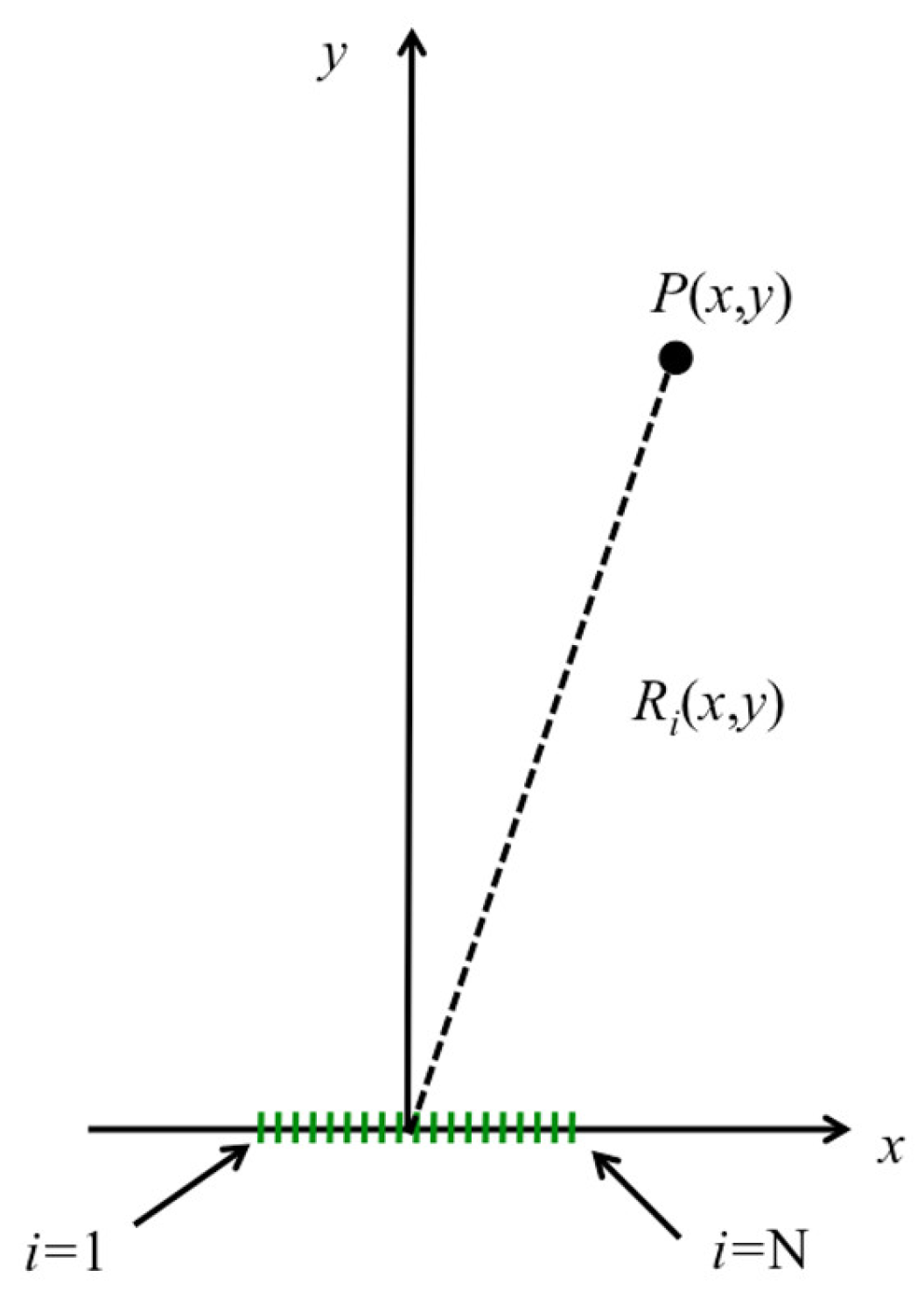 Remotesensing 10 01960 g003 550