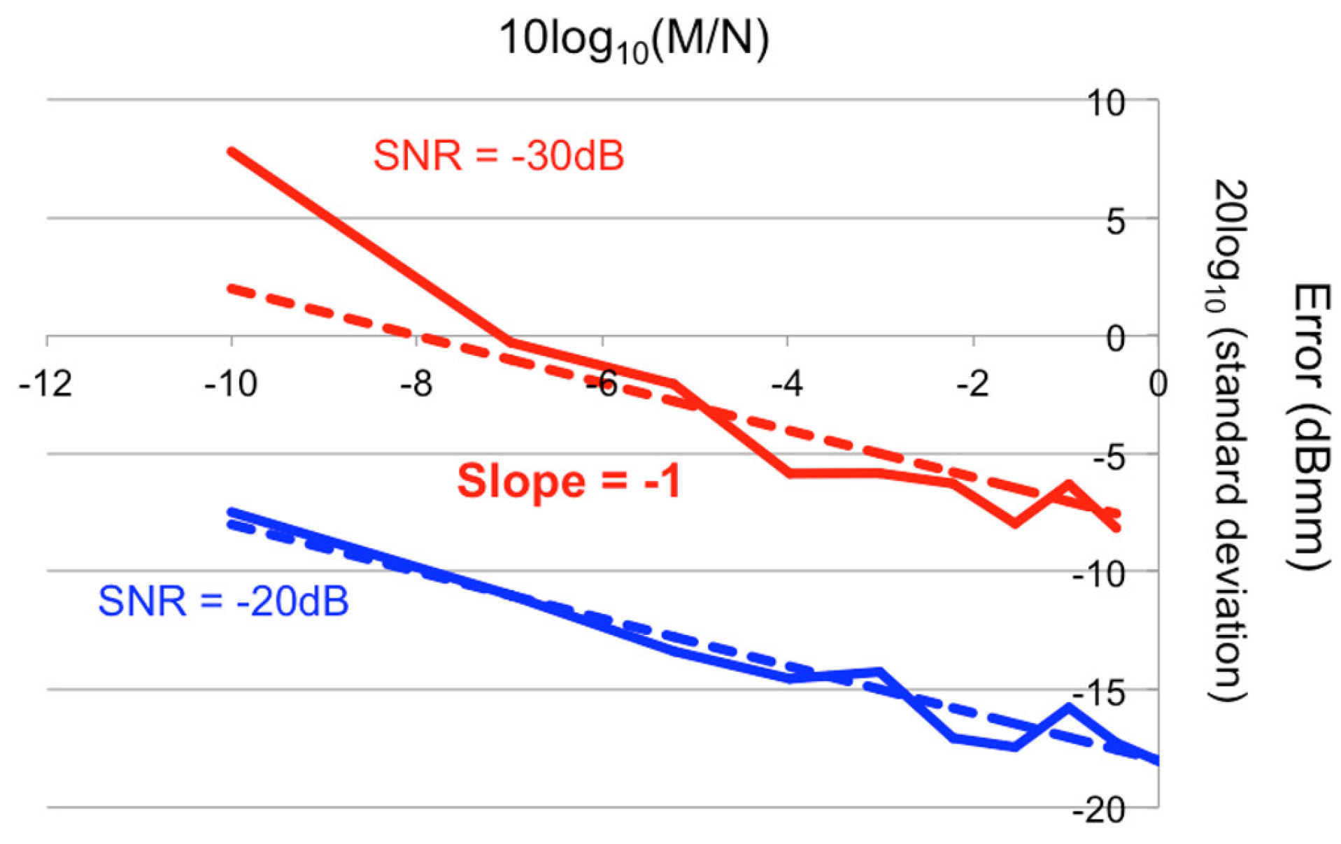 Remotesensing 10 01960 g007 550