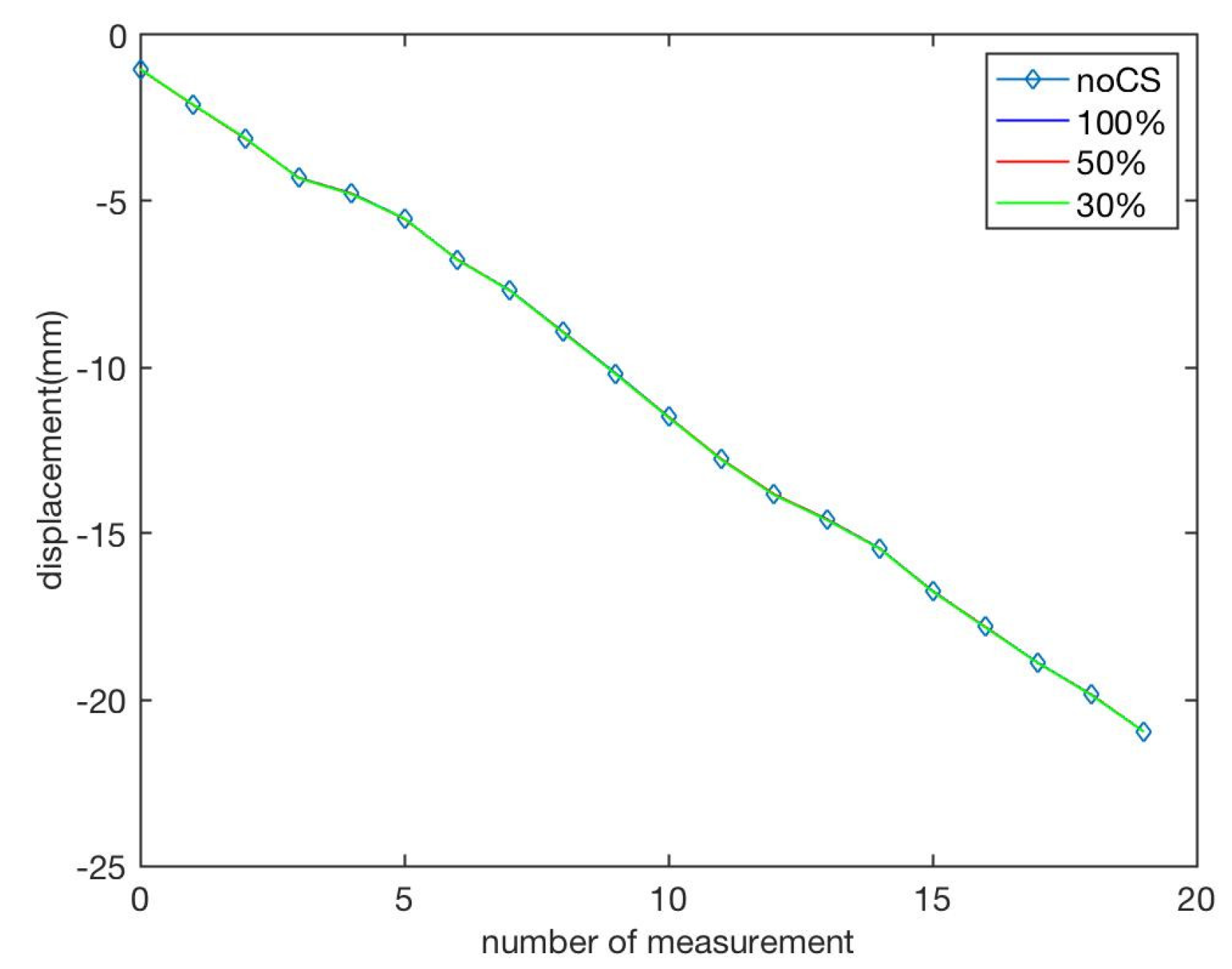Remotesensing 10 01960 g013 550