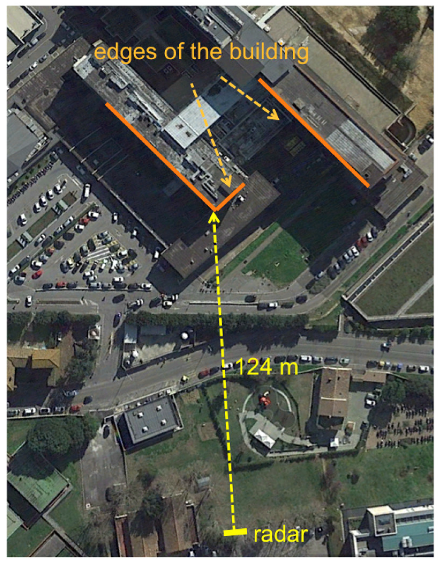 Remotesensing 10 01960 g015 550