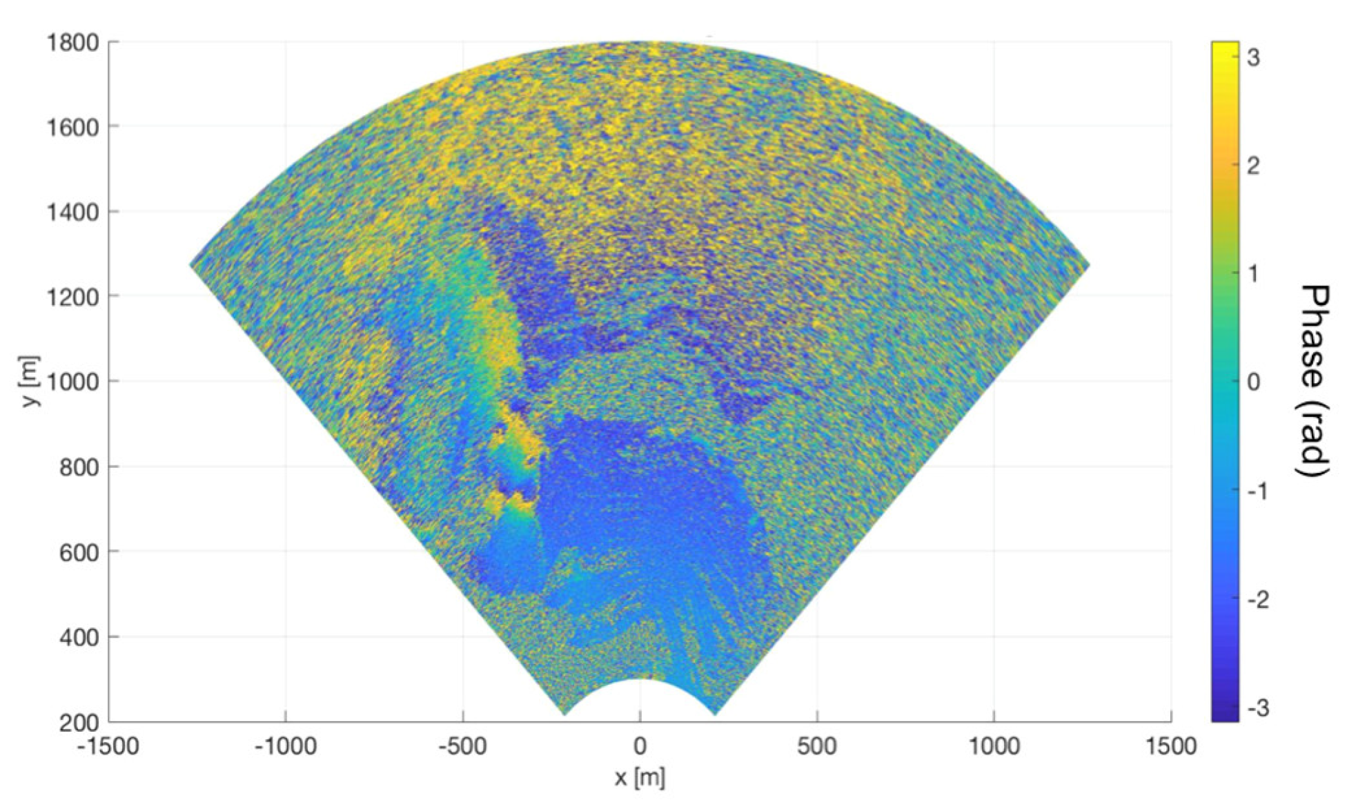 Remotesensing 10 01960 g018 550