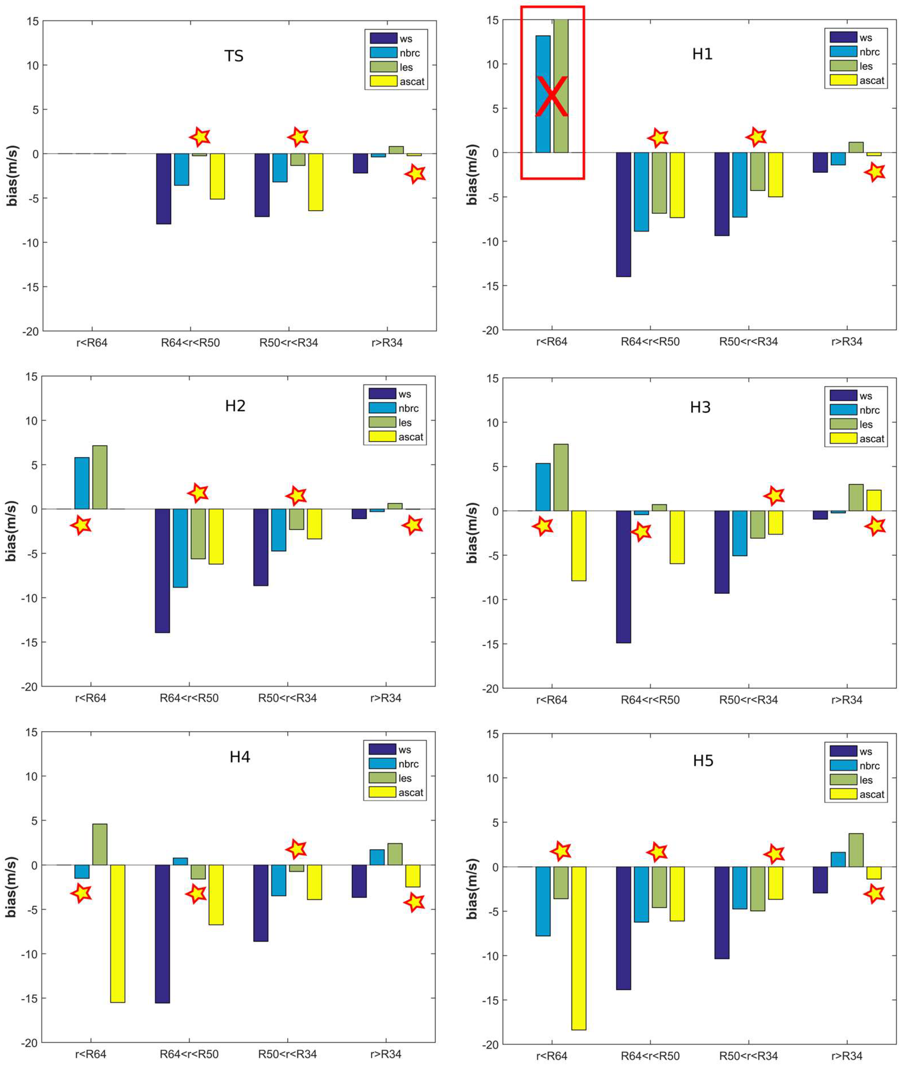 Remotesensing 10 01963 g002