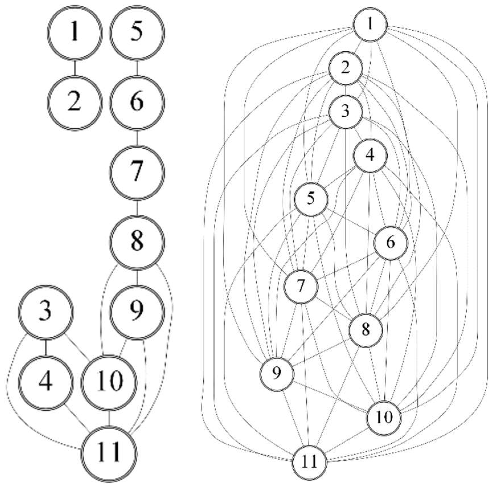 Remotesensing 10 01969 g006