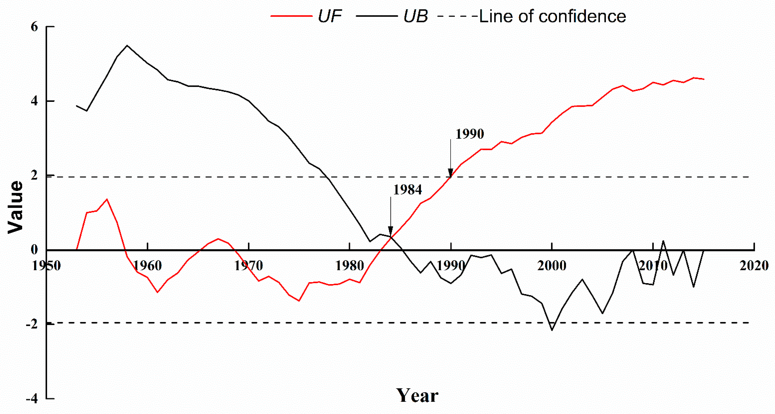 Remotesensing 10 01974 g003 Remotesensing 10 01974 g003