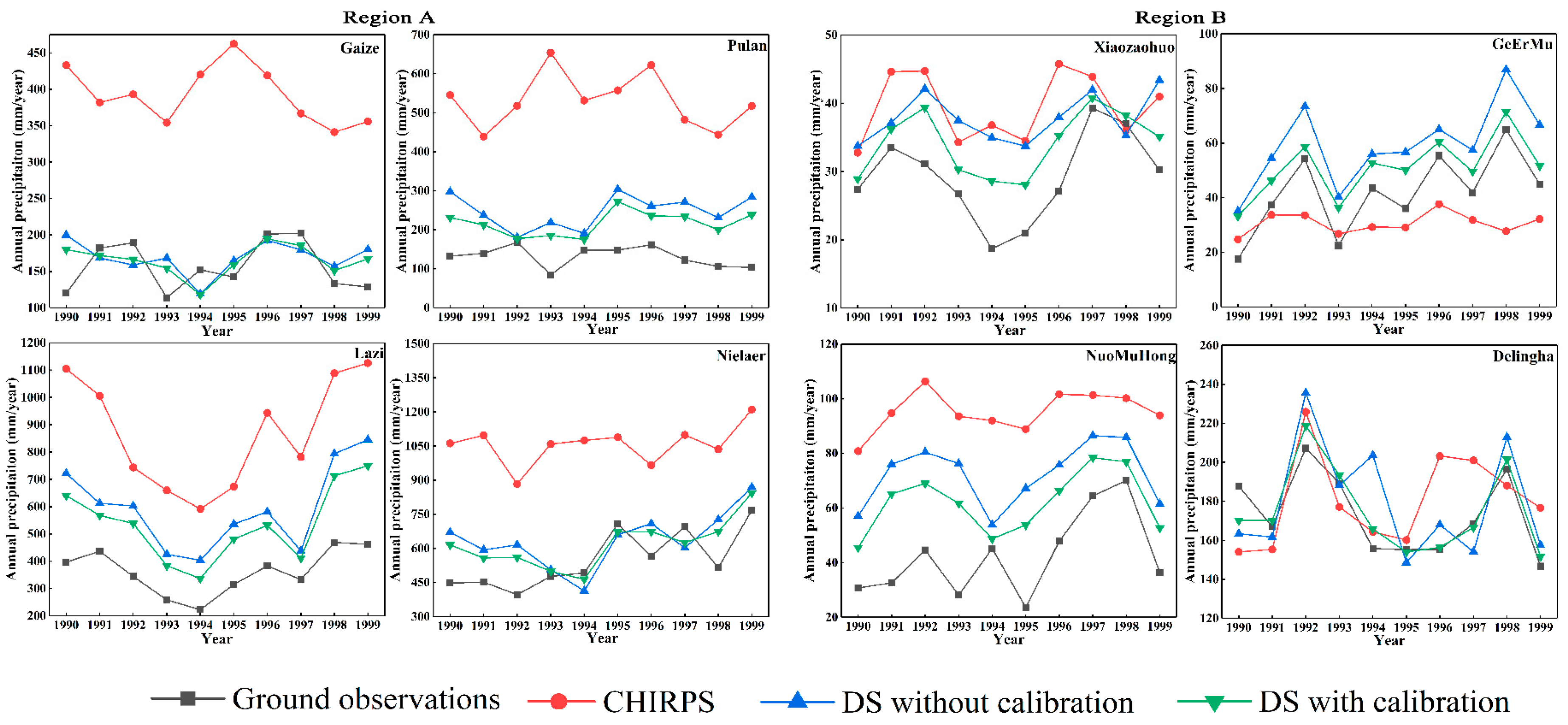 Remotesensing 10 01974 g010 Remotesensing 10 01974 g010