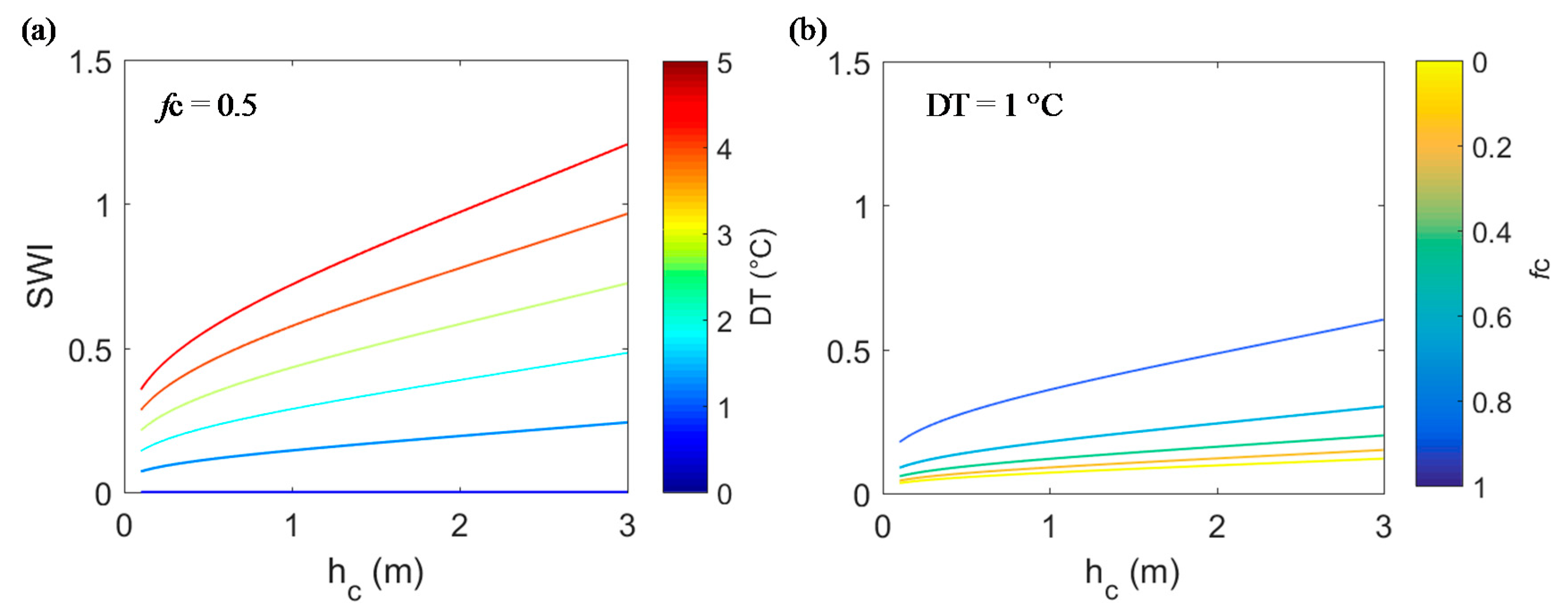 Remotesensing 10 01978 g008 Remotesensing 10 01978 g008