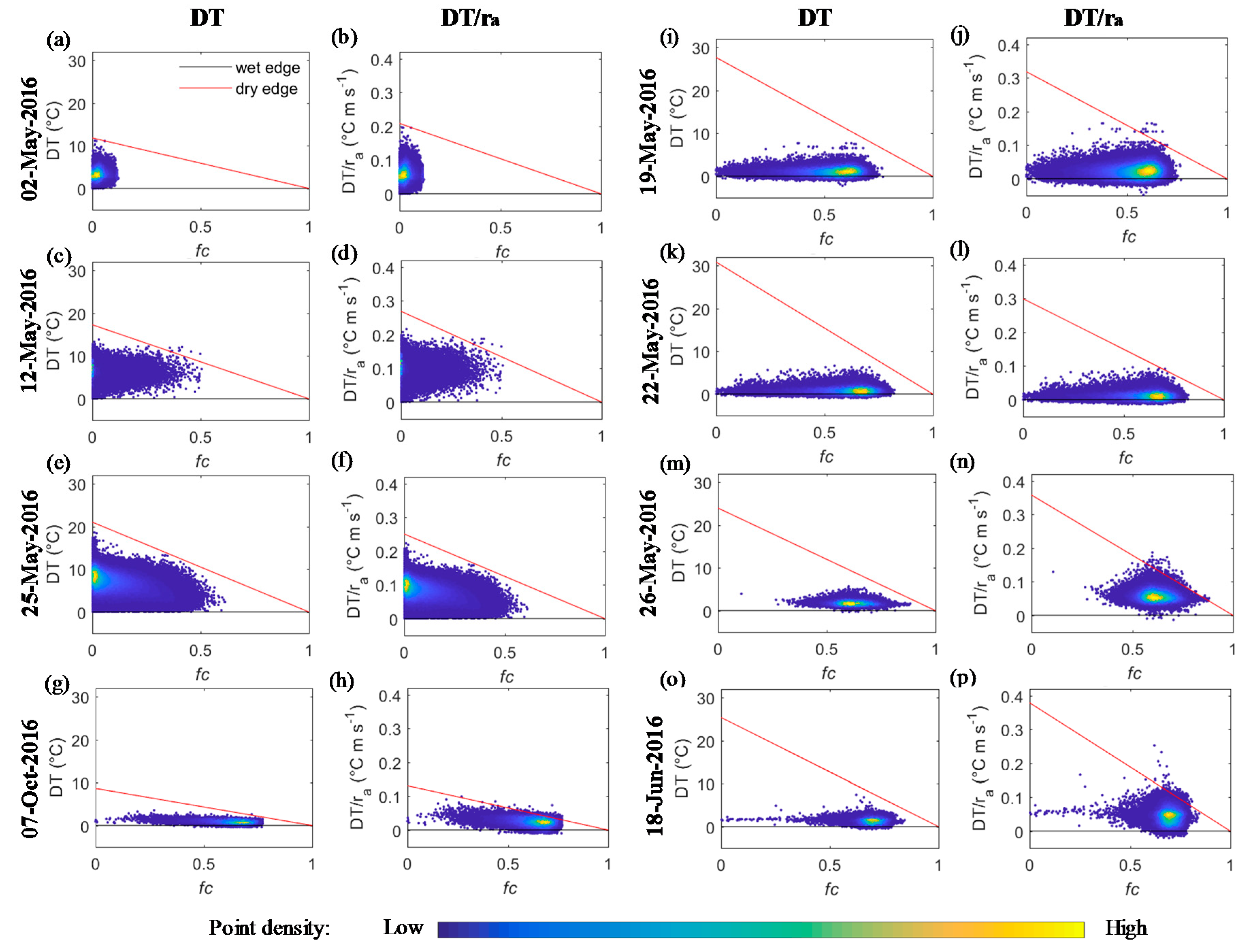 Remotesensing 10 01978 g010 Remotesensing 10 01978 g010