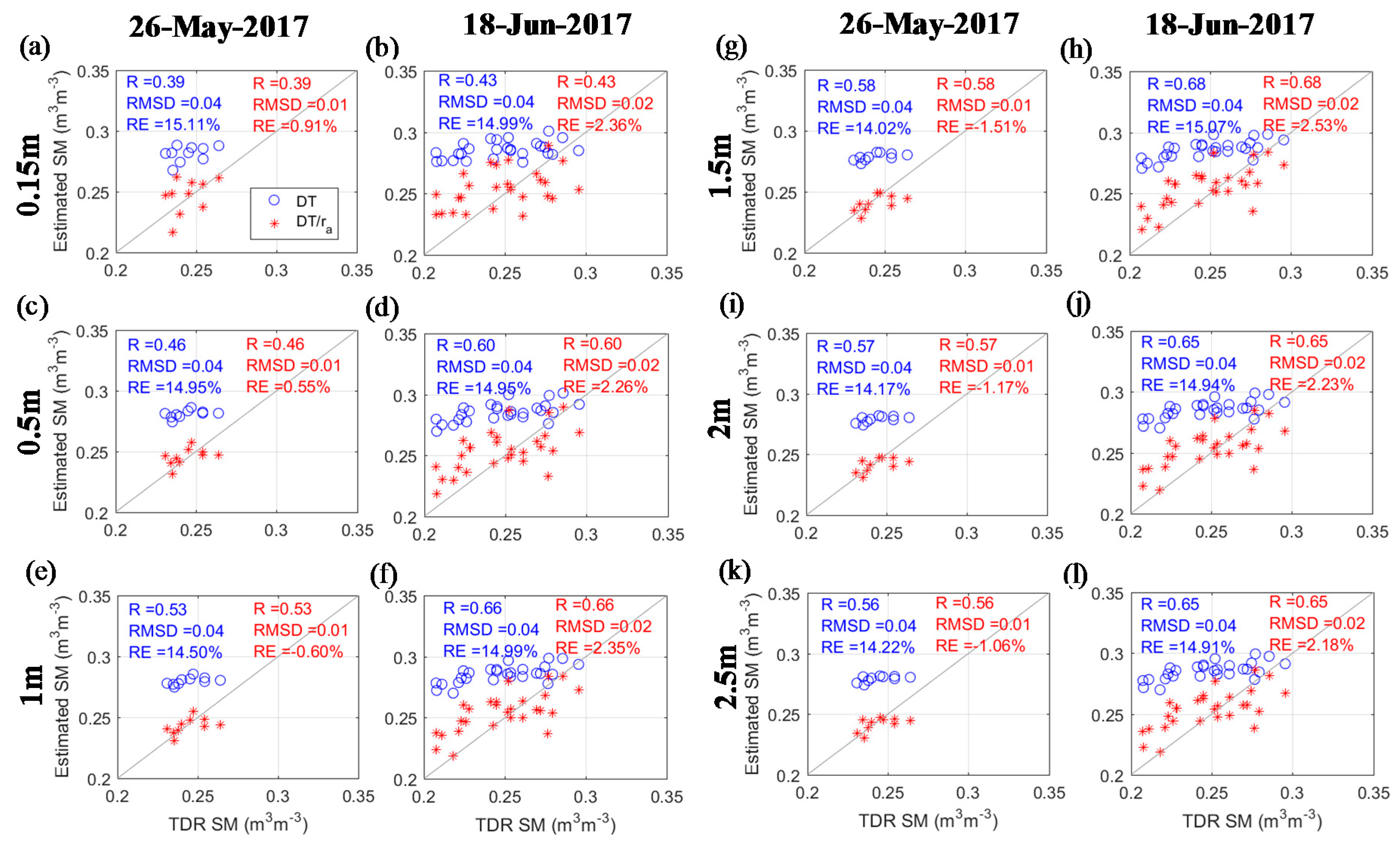 Remotesensing 10 01978 g011 Remotesensing 10 01978 g011