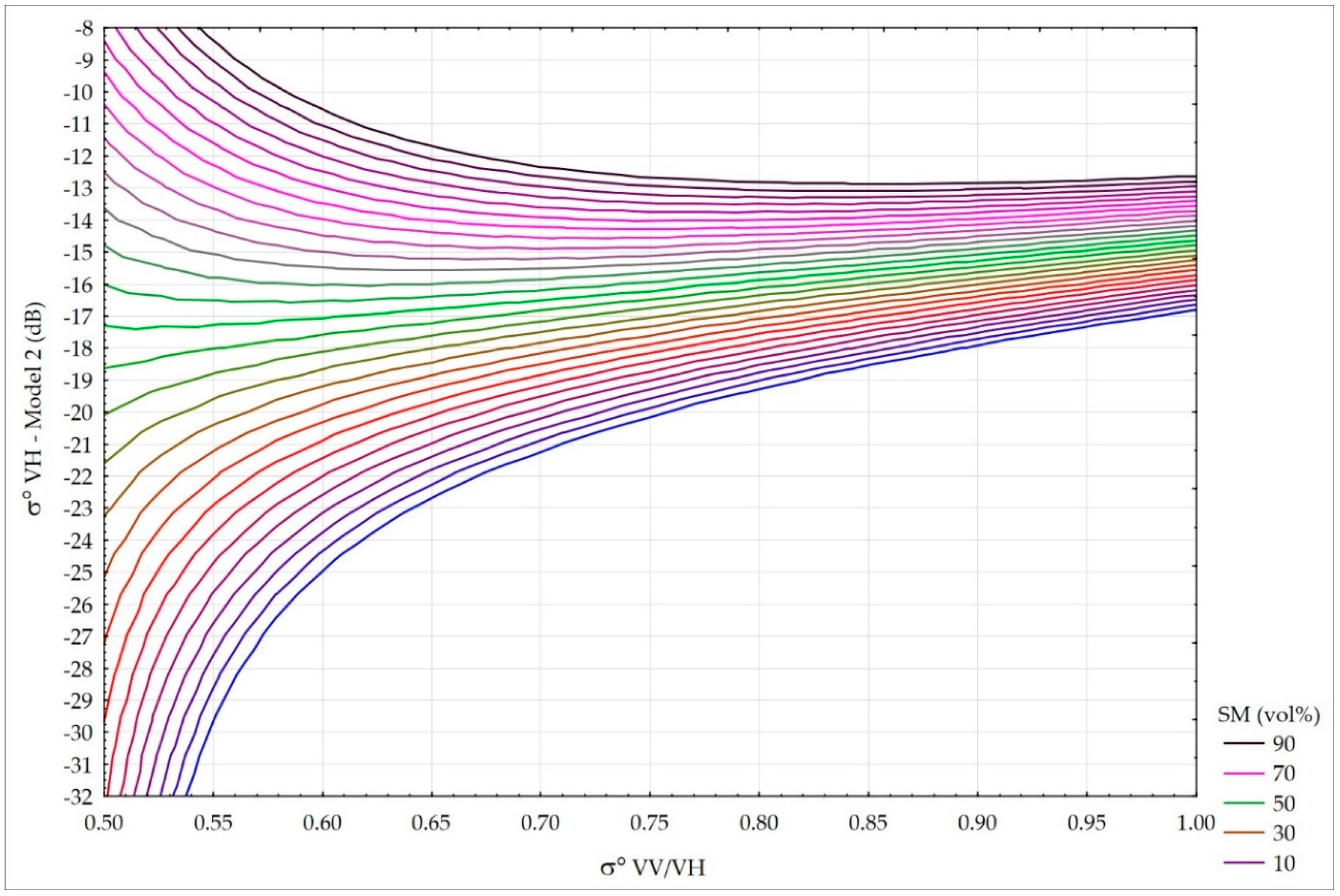 Remotesensing 10 01979 g013