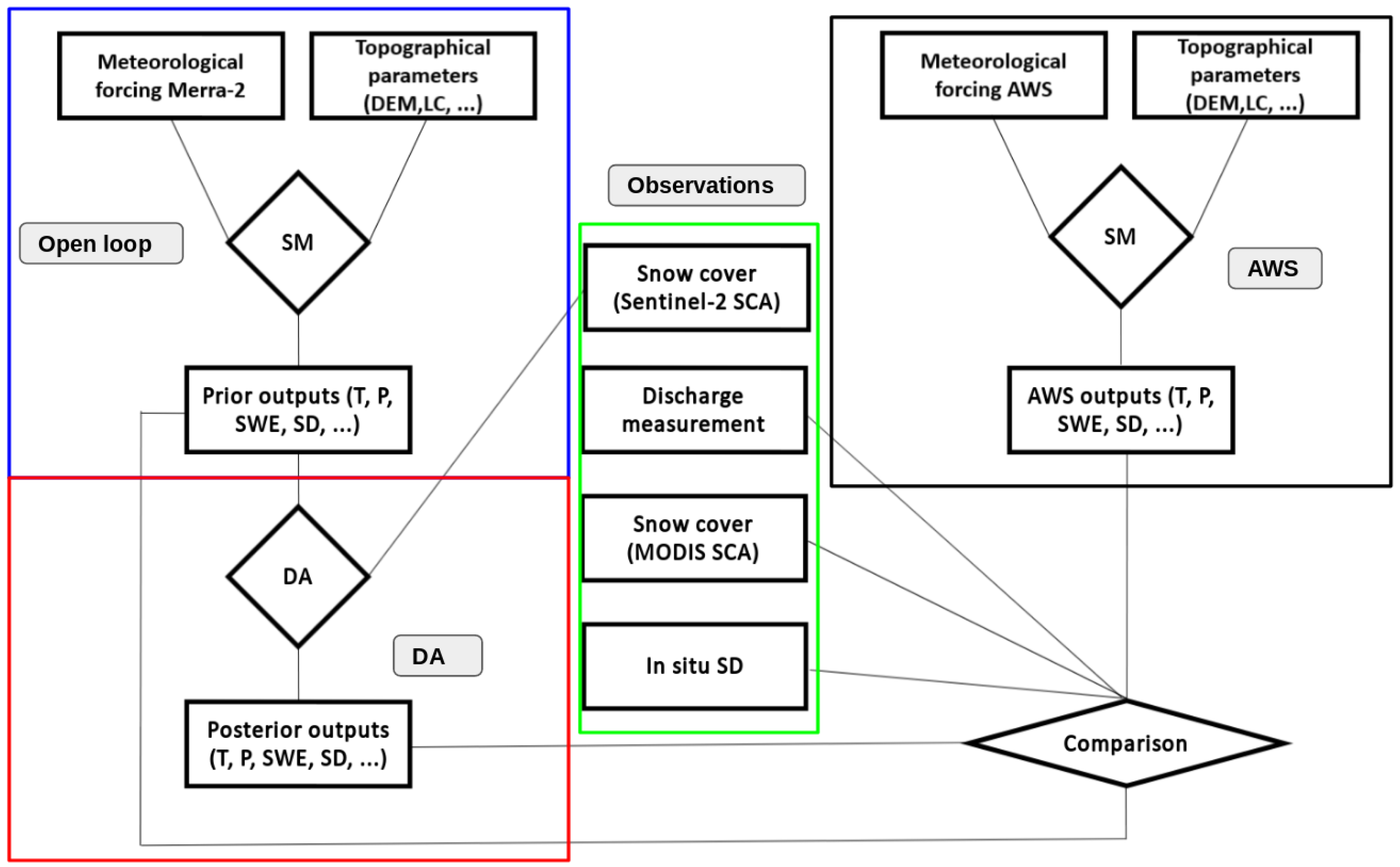 Remotesensing 10 01982 g003 Remotesensing 10 01982 g003
