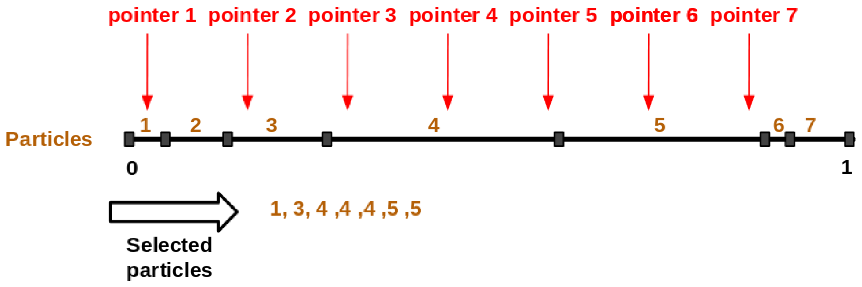 Remotesensing 10 01982 g004 Remotesensing 10 01982 g004