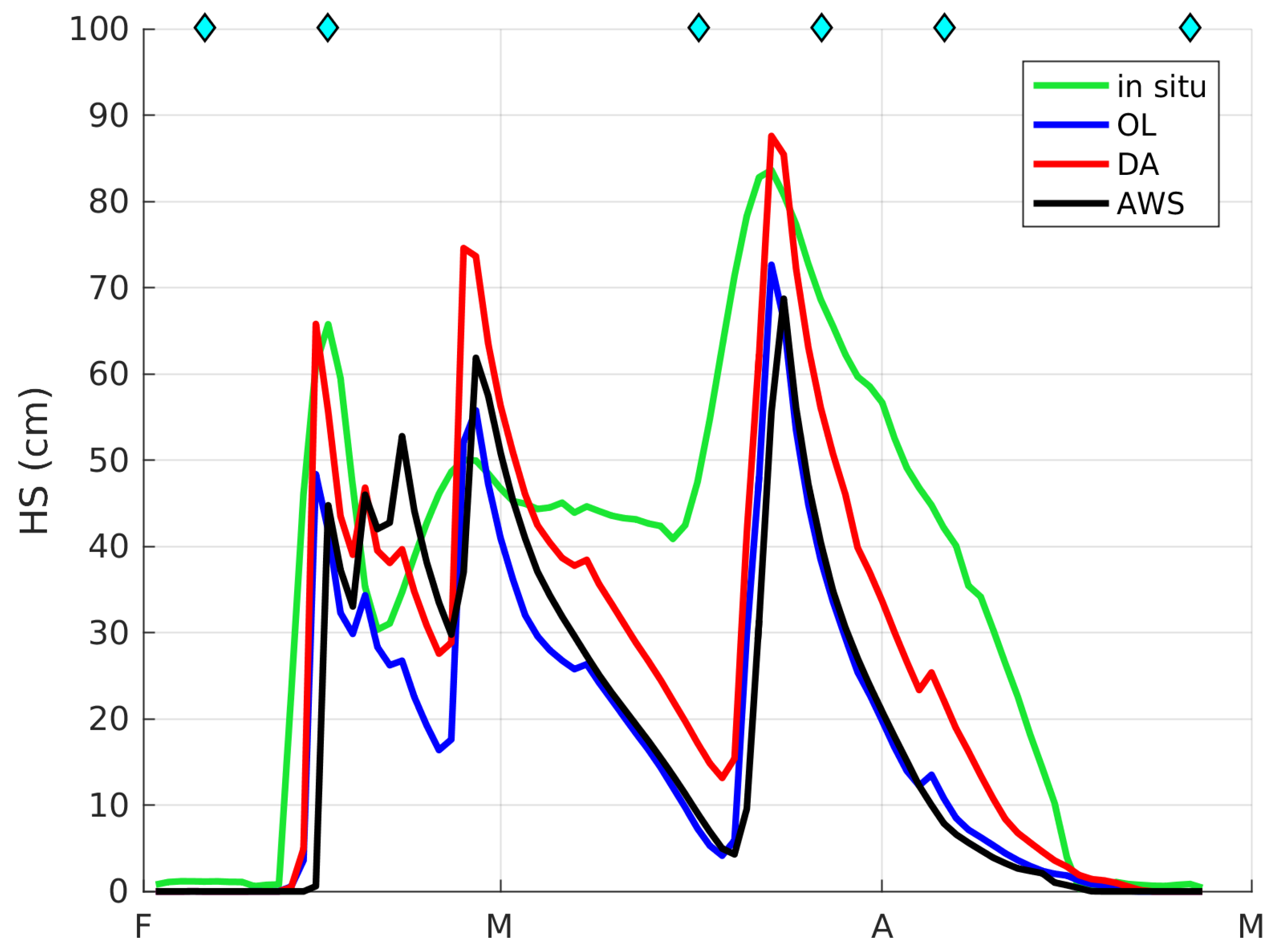 Remotesensing 10 01982 g008 Remotesensing 10 01982 g008