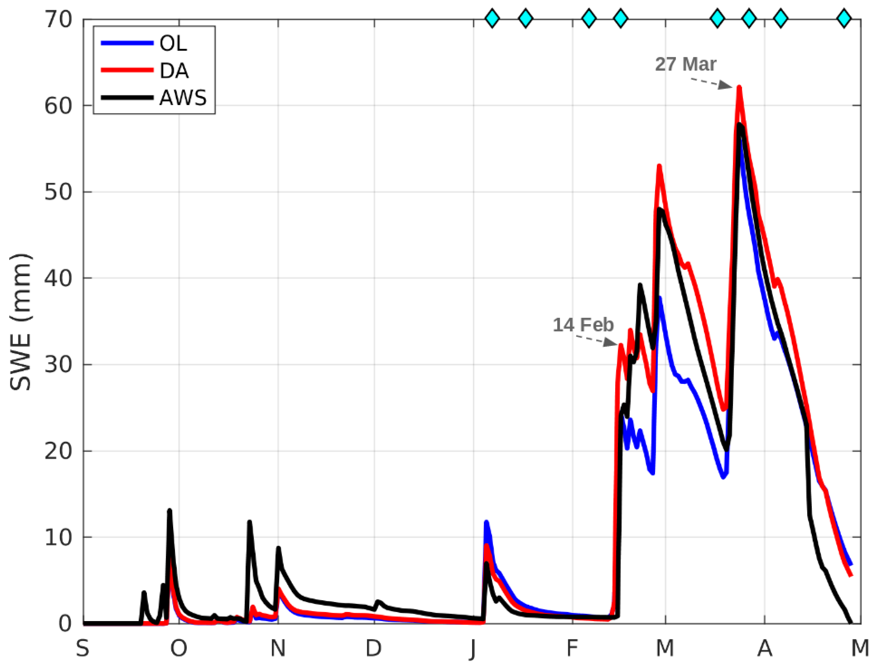 Remotesensing 10 01982 g011 Remotesensing 10 01982 g011