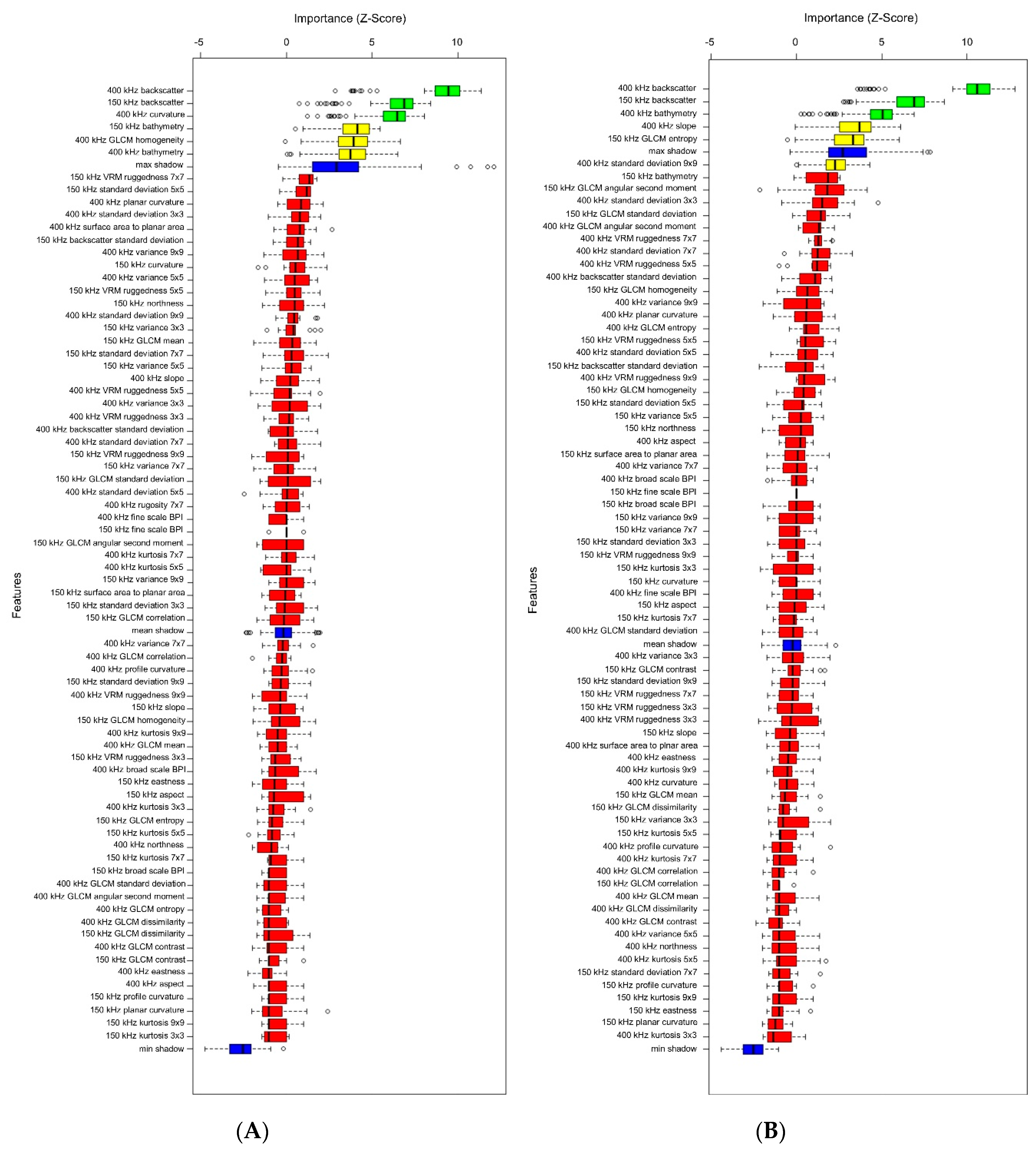 Remotesensing 10 01983 g005