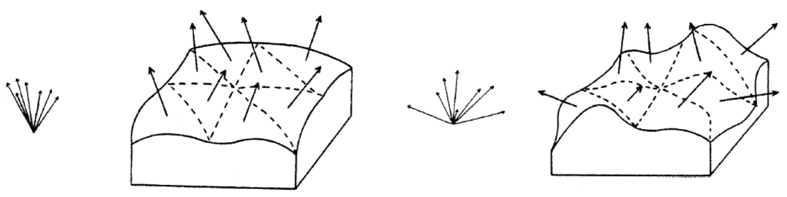 Remotesensing 10 01985 g002 Remotesensing 10 01985 g002