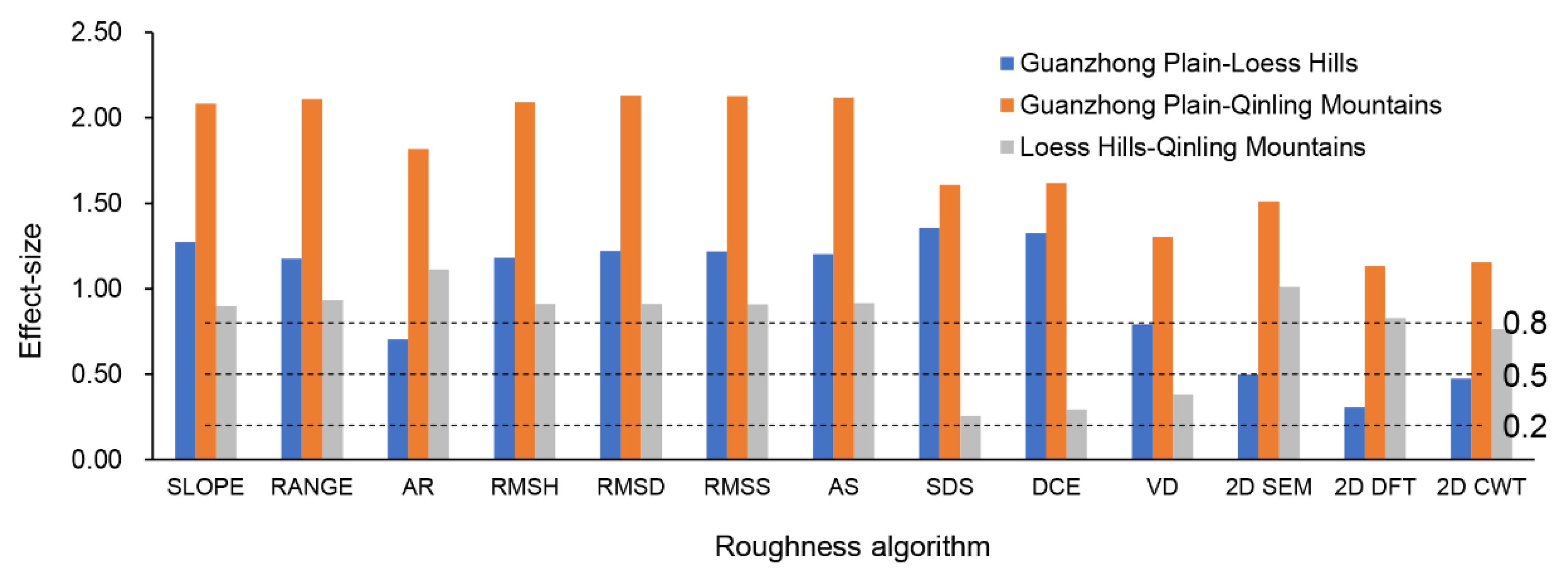 Remotesensing 10 01985 g004 Remotesensing 10 01985 g004