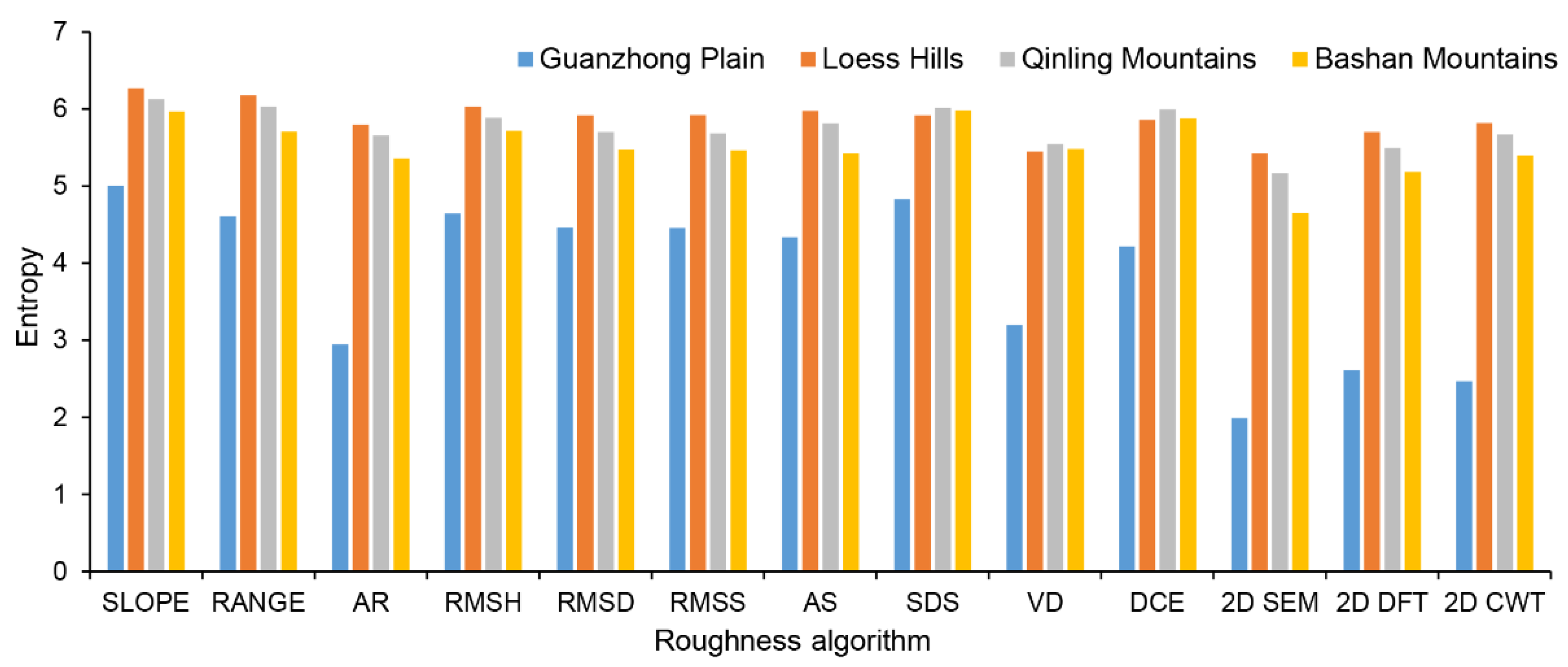 Remotesensing 10 01985 g005 Remotesensing 10 01985 g005