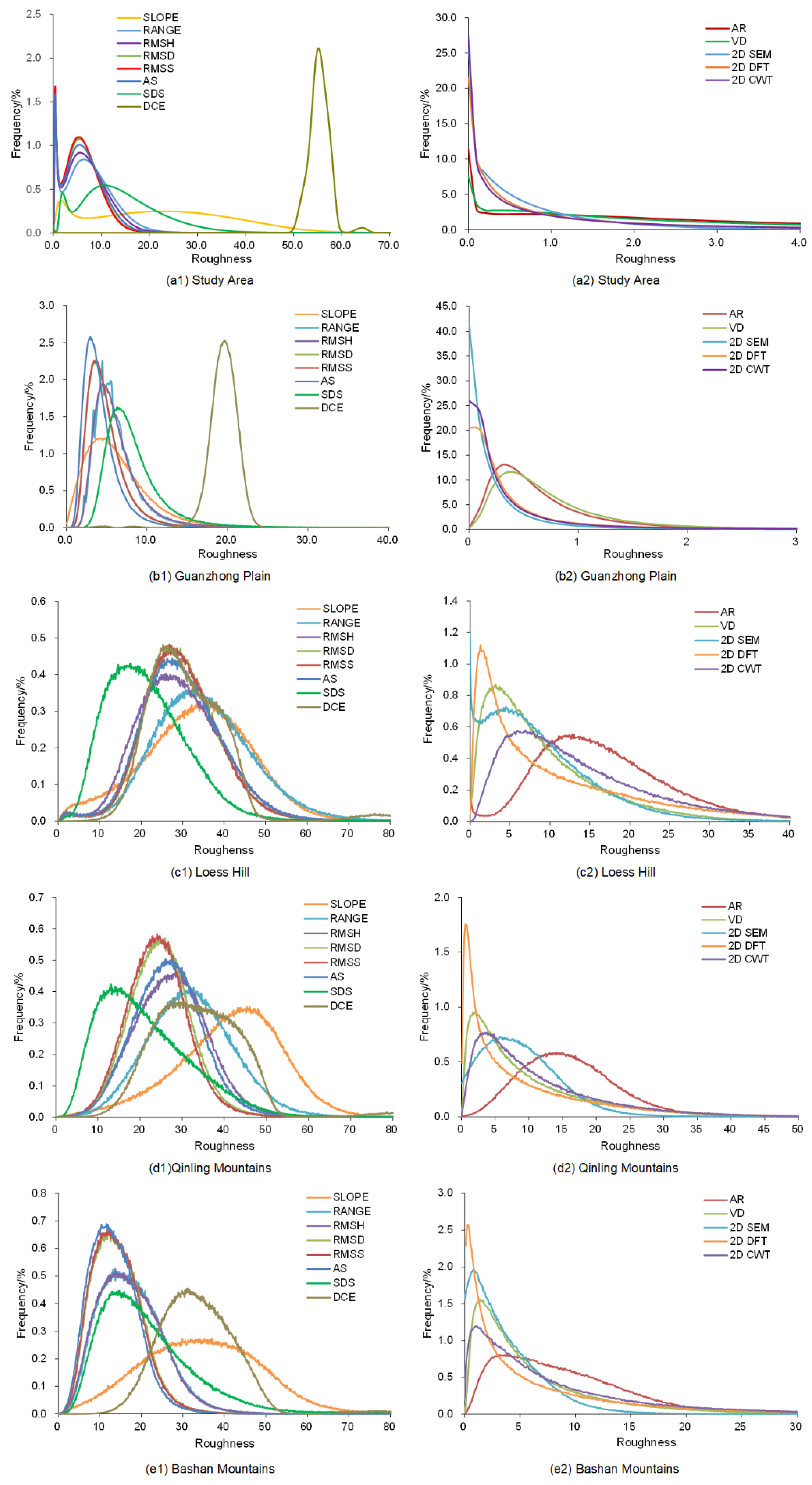 Remotesensing 10 01985 g006 Remotesensing 10 01985 g006