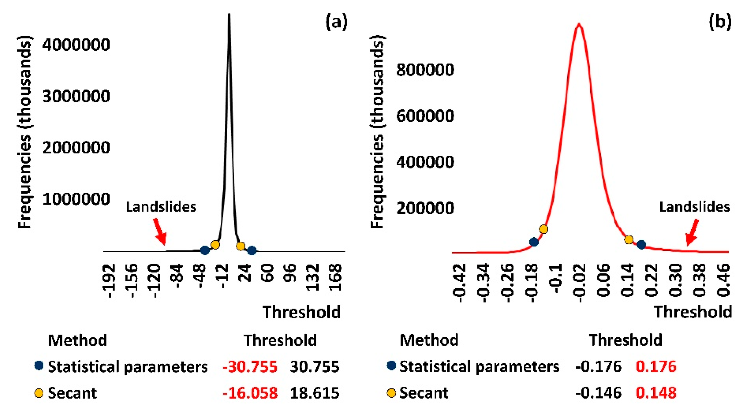 Remotesensing 10 01987 g010 Remotesensing 10 01987 g010