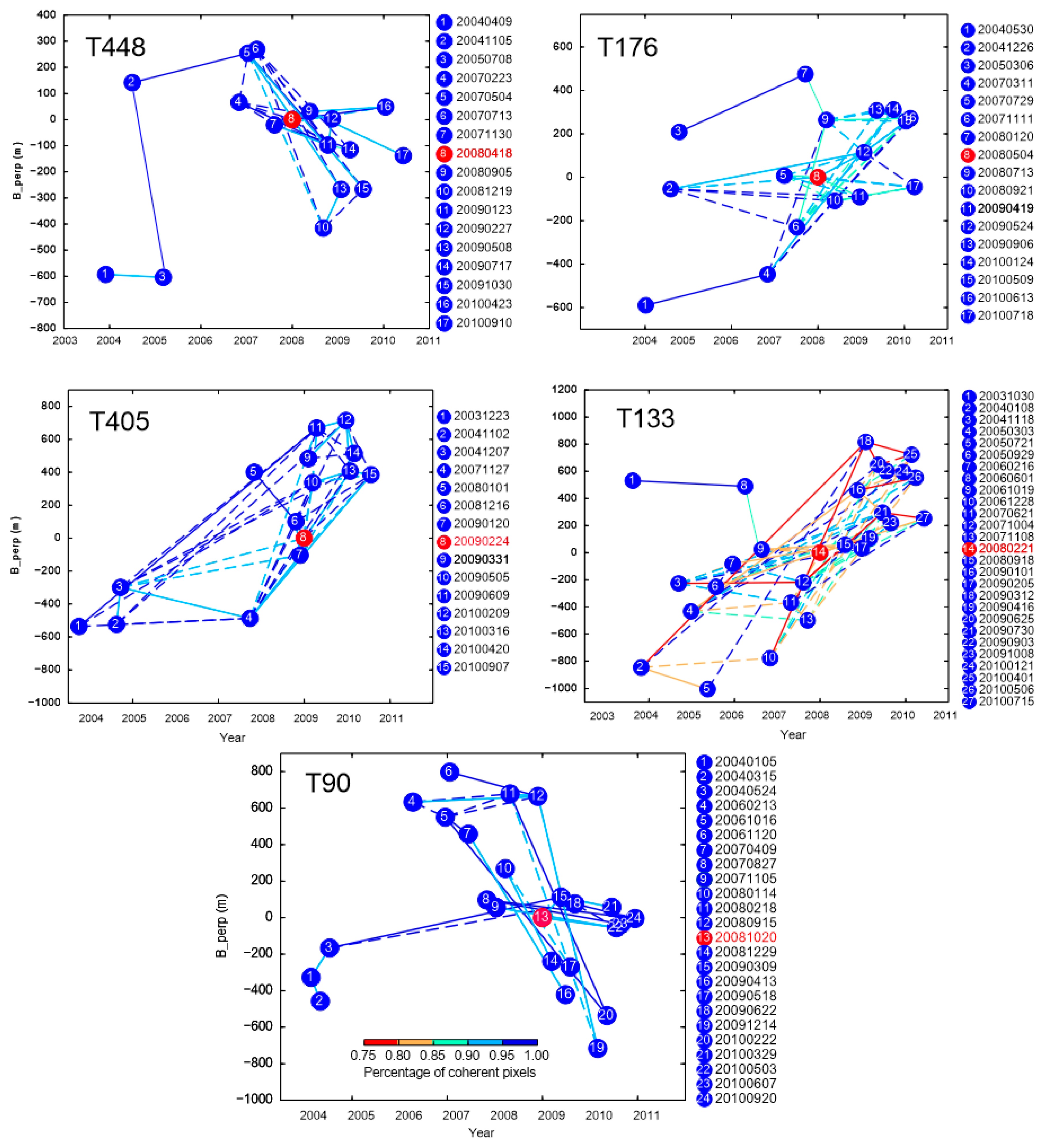 Remotesensing 10 01988 g002