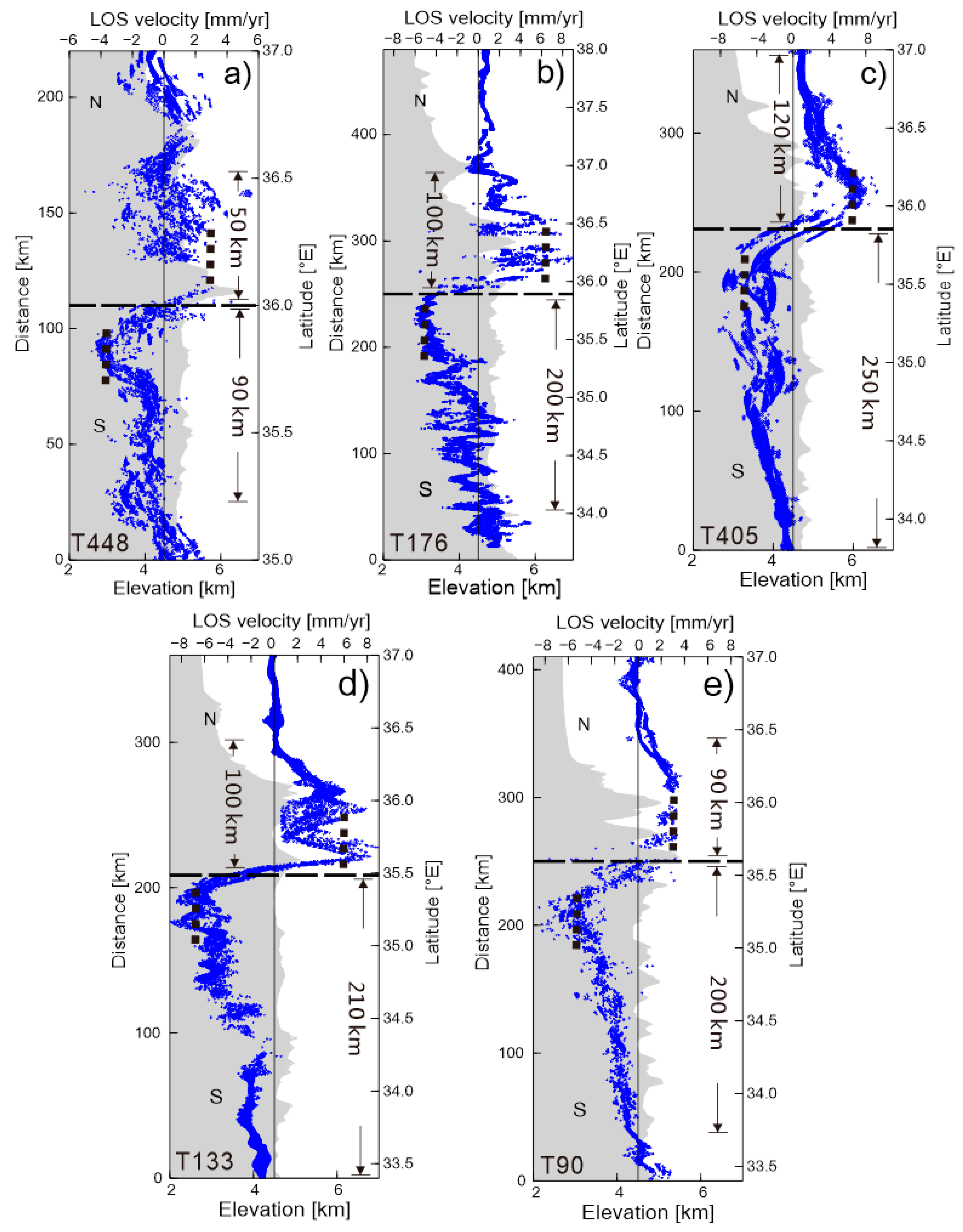 Remotesensing 10 01988 g006