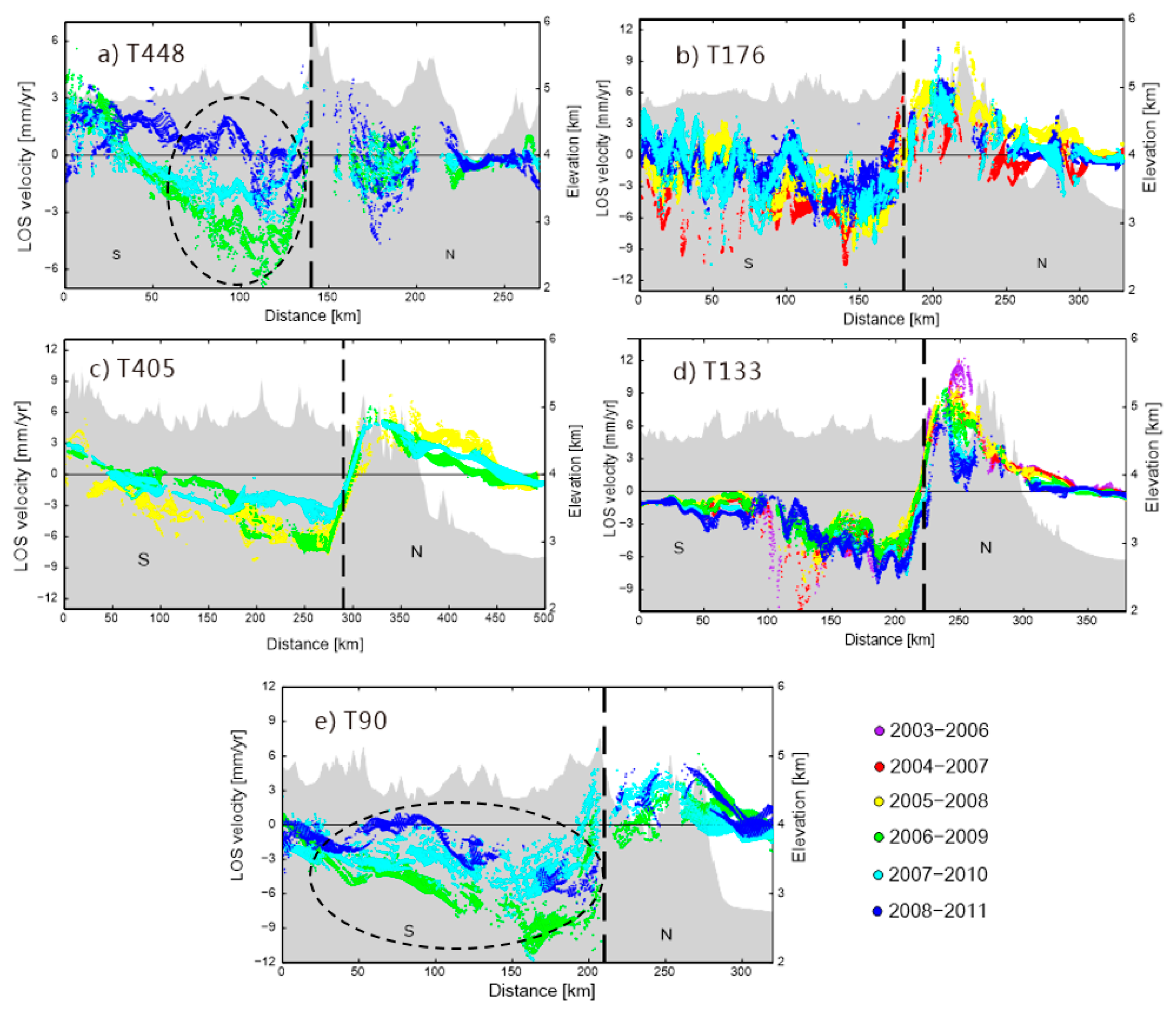 Remotesensing 10 01988 g008