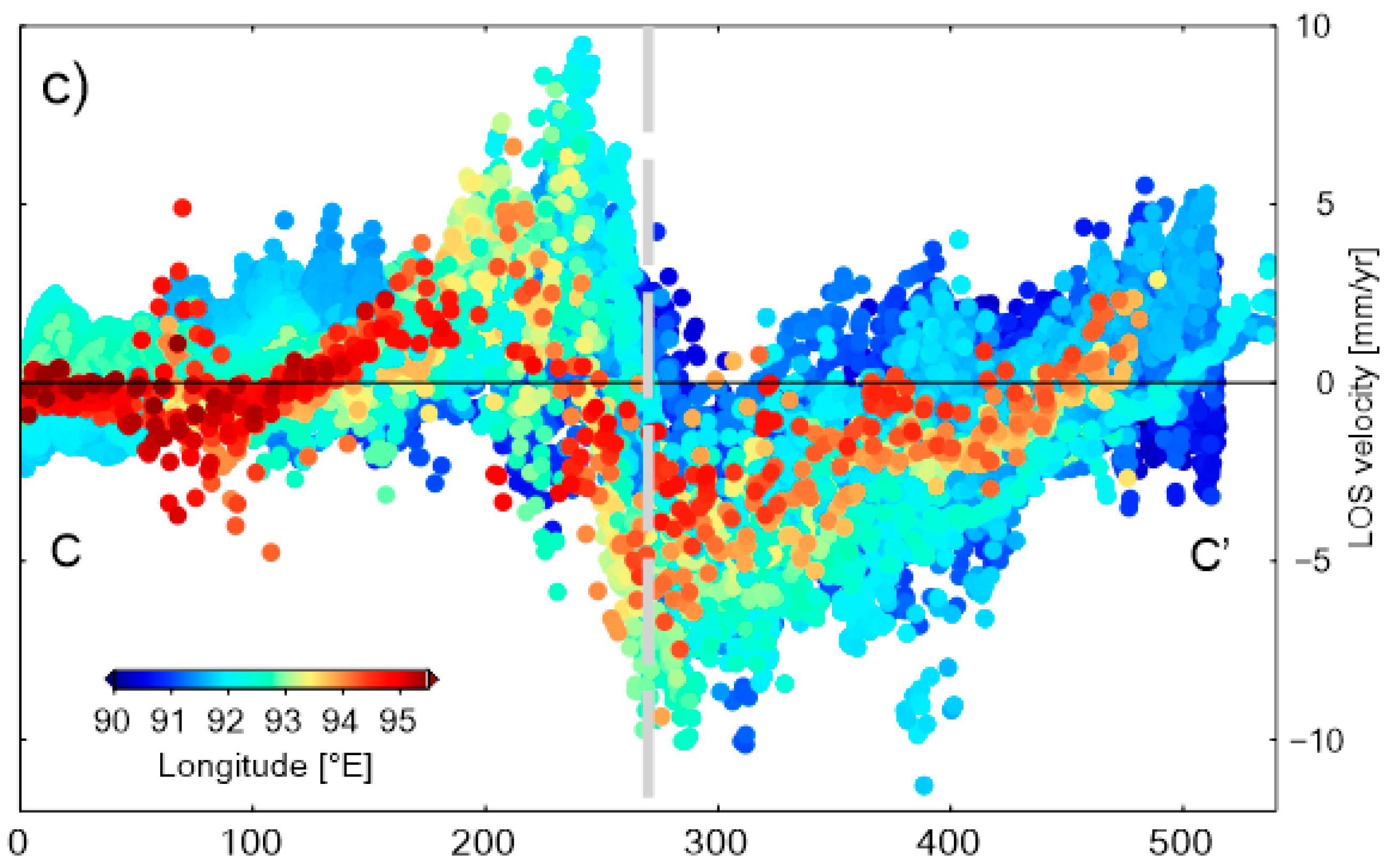 Remotesensing 10 01988 g010b