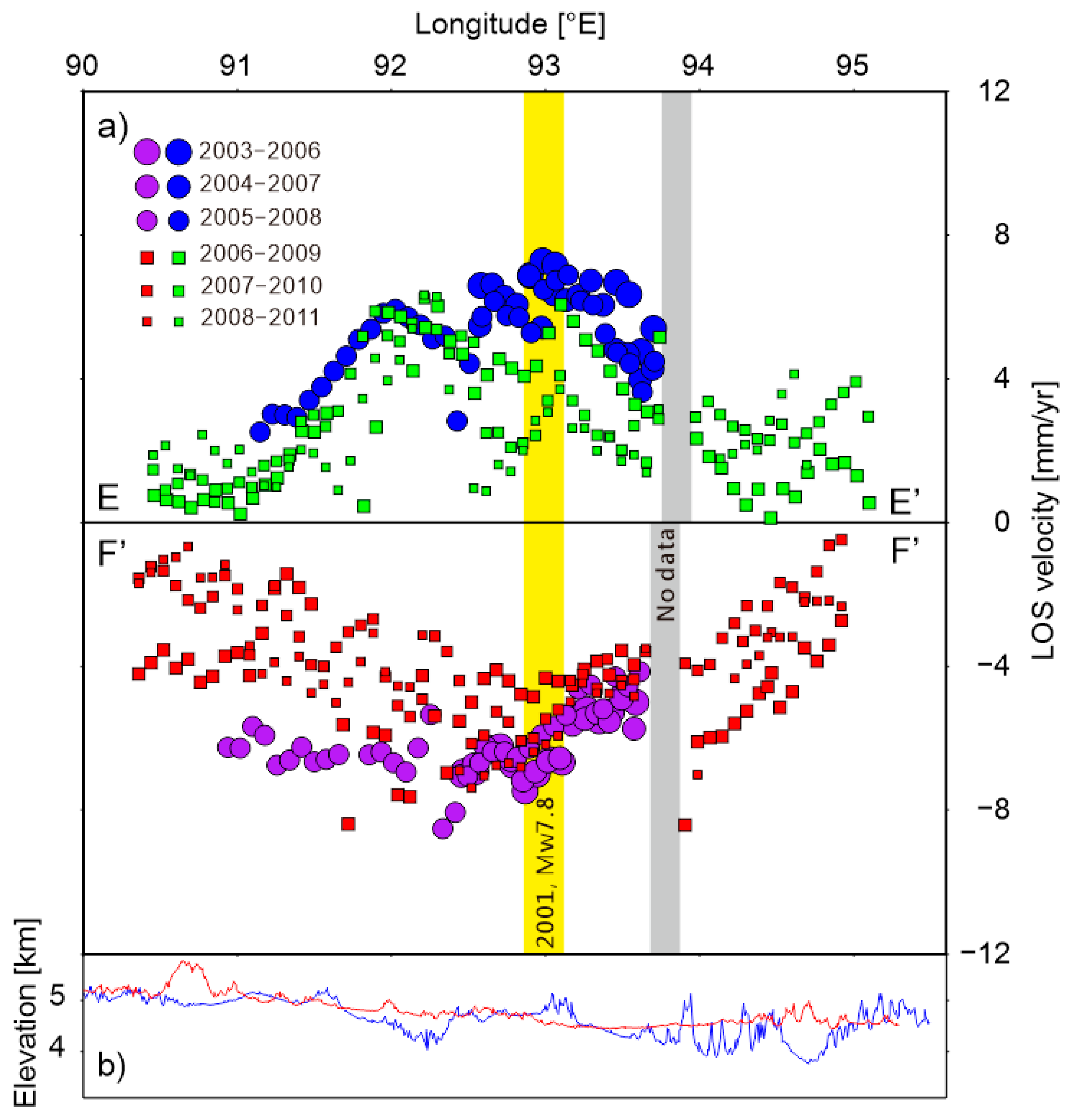 Remotesensing 10 01988 g012