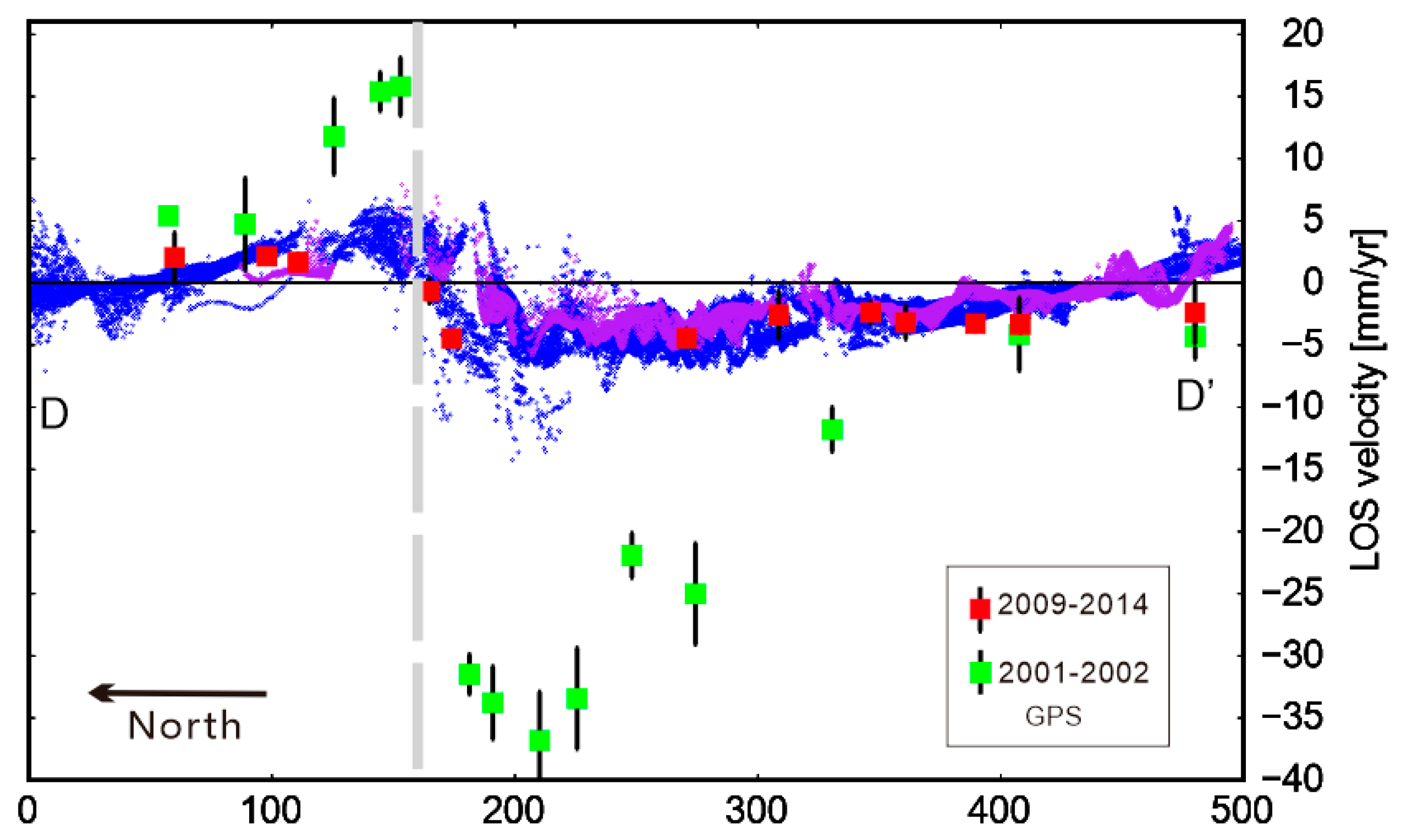 Remotesensing 10 01988 g013
