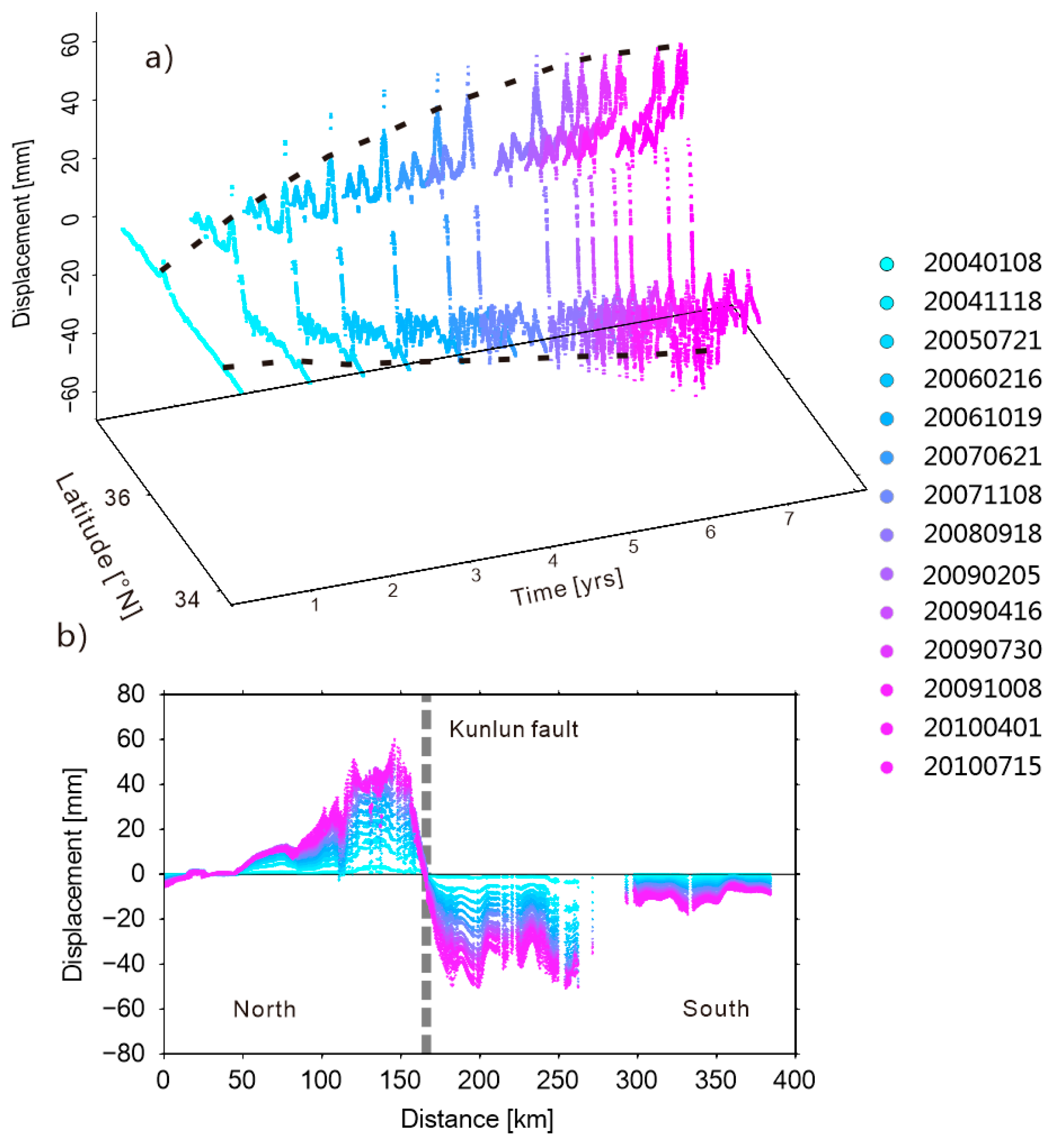 Remotesensing 10 01988 g015