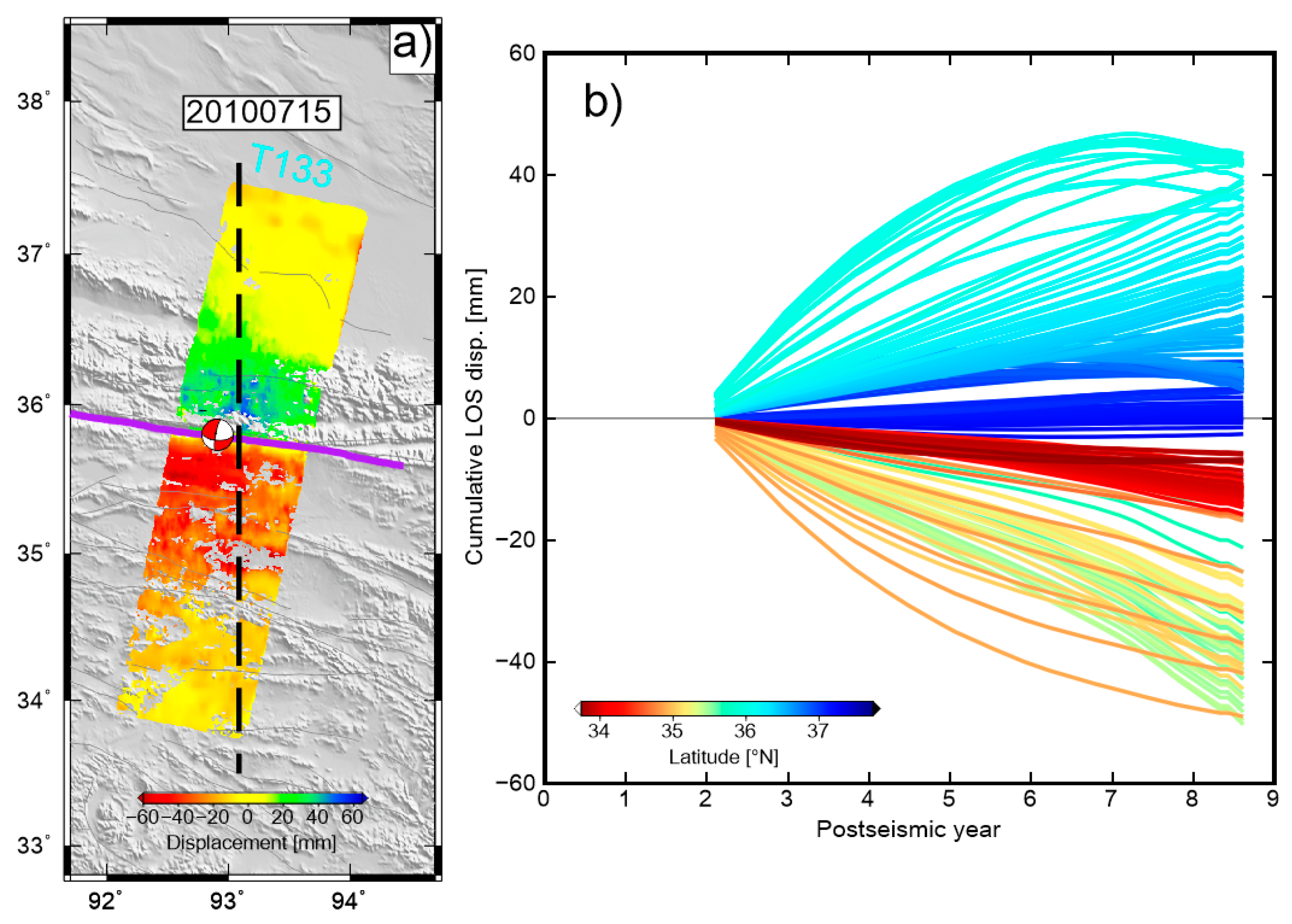 Remotesensing 10 01988 g016